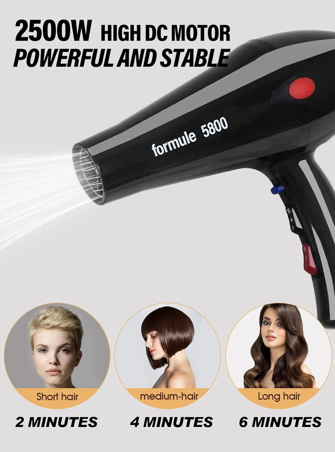 سشوار موی حرفه ای قدرتمند - ایده آل برای استفاده شخصی و سالنی - بهترین سشوار (مشکی)