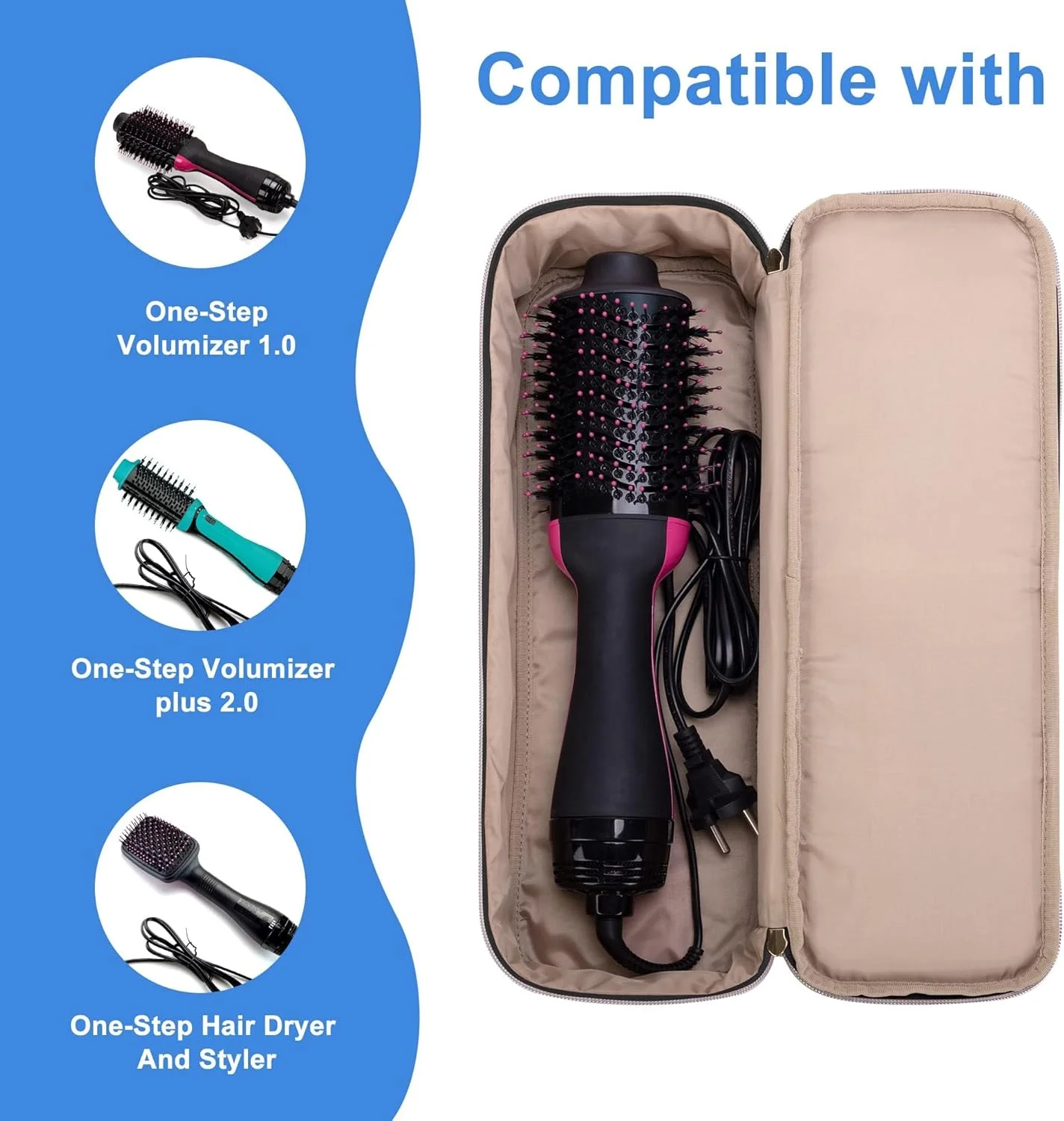 کیف مسافرتی دو لایه مشکی مناسب برای سشوار/حجم دهنده/استایلر مو REVLON One-Step، برای Shark FlexStyle/SmoothStyle، کیف سازمان دهنده قابل حمل و مقاوم در برابر آب