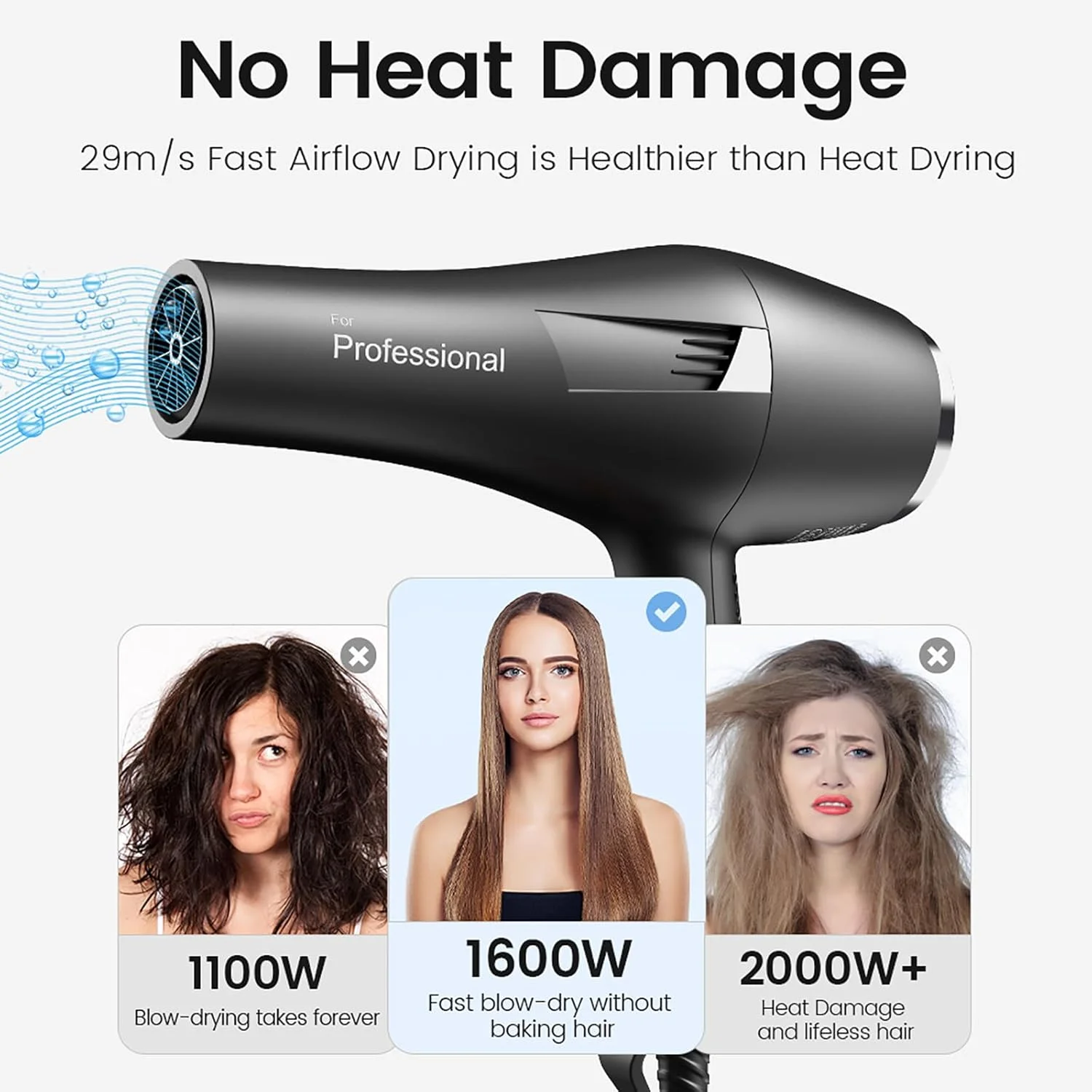 سشوار یونی فاسزین، سشوار حرفه ای سالنی 2400 وات با موتور AC، خشک کننده سریع با 2 سرعت، 3 تنظیم حرارت، دکمه خنک کننده، به همراه دیسپانسر، نازل، شانه متمرکز کننده برای موهای فر و صاف