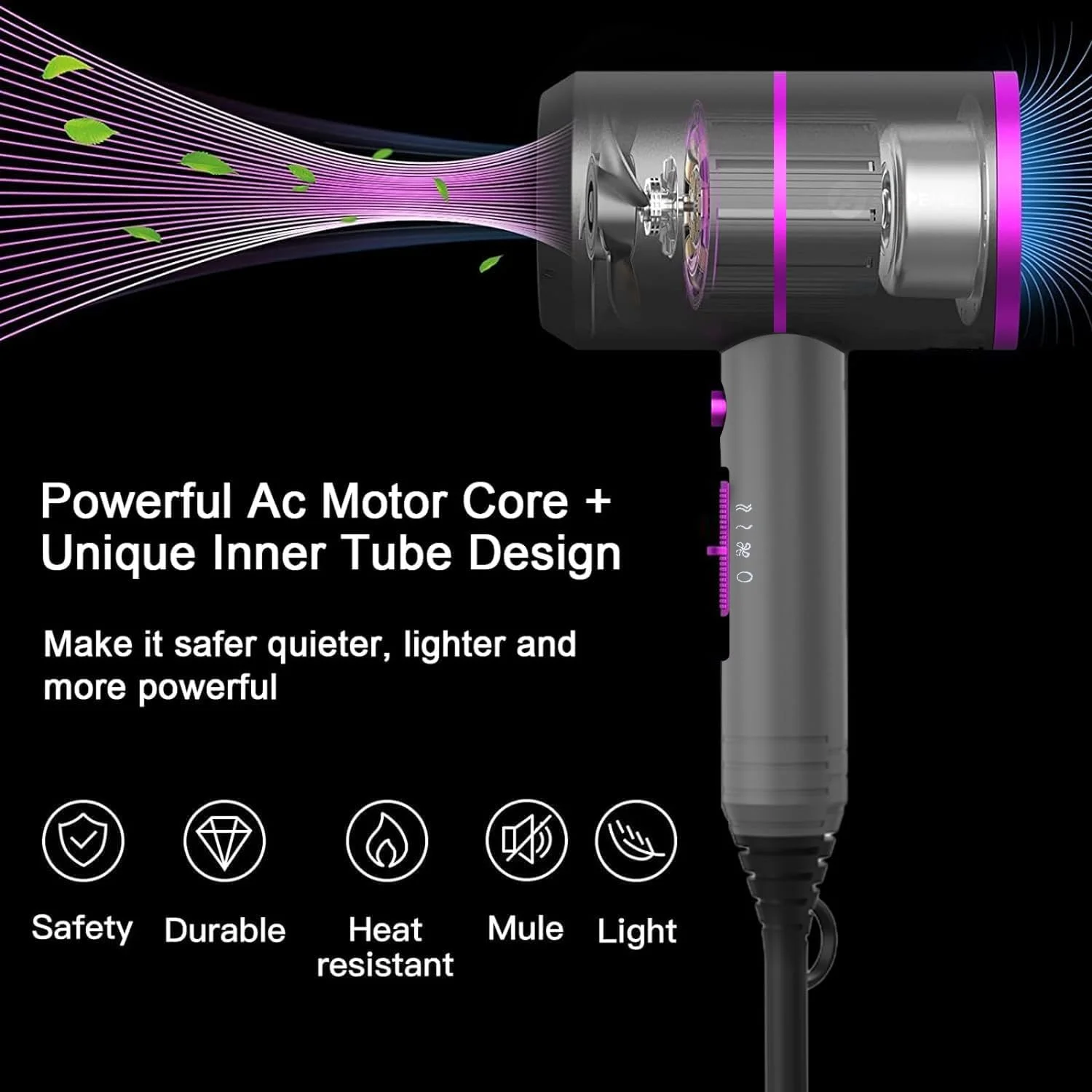 سشوار یونی حرفه ای، سشوار قدرتمند 1800 واتی با خشک کردن سریع، صدای کم، دارای 2 متمرکز کننده و 1 پخش کننده برای استفاده در منزل، سالن و مسافرت