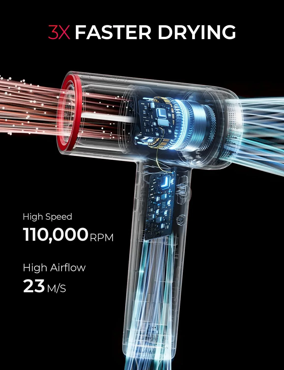 سشوار یونی TYMO - سشوار با 100 میلیون یون منفی و قدرت باد قوی 23 متر بر ثانیه، فوق العاده سبک فقط 380 گرم، موتور براشلس 110000 دور در دقیقه، 12 ترکیب حالت، مناسب منزل و مسافرت، AIRHYPE LITE