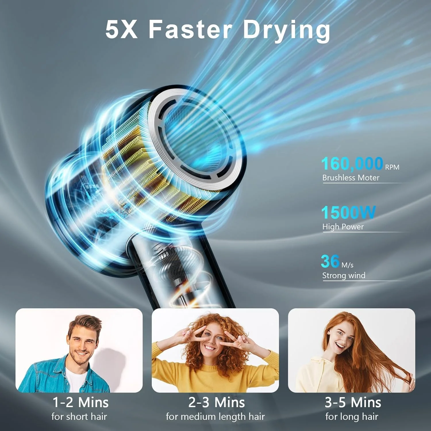 سشوار حرفه ای مو - موتور براشلس 110،000 دور در دقیقه با فناوری یون منفی، خشک کردن سریع 1600 واتی با 4 تنظیمات حرارت/3 سرعت، نازل مغناطیسی و صفحه نمایش LCD - عملکرد سالن در خانه