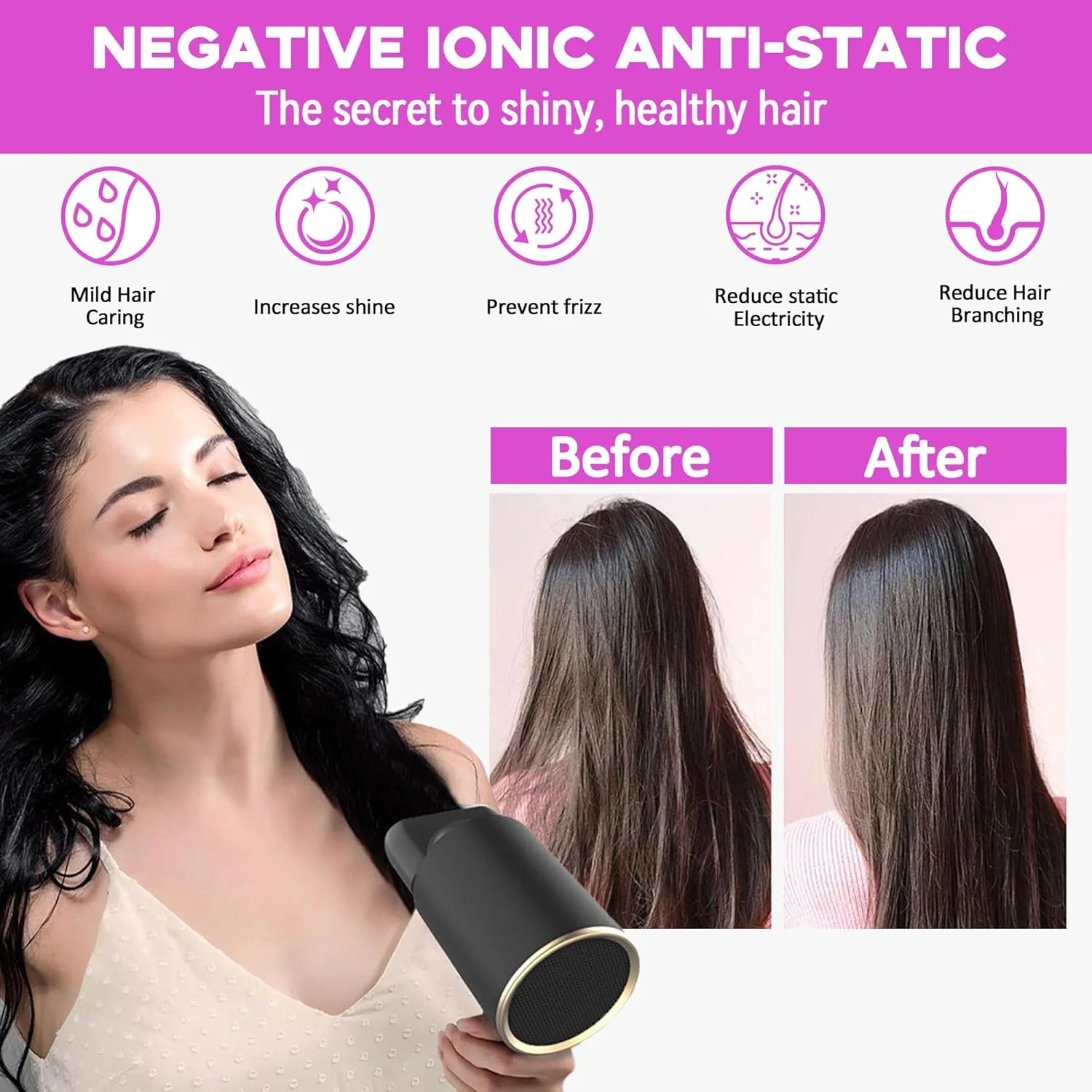 سشوار یونی 2000 واتی، سشوار سریع خشک کننده حرفه ای سالن، 3 حالت حرارتی/2 سرعت/سرد با 2 متمرکز کننده، 1 پخش کننده، سشوار کم صدا و قوی برای سالن، خانه، مسافرت