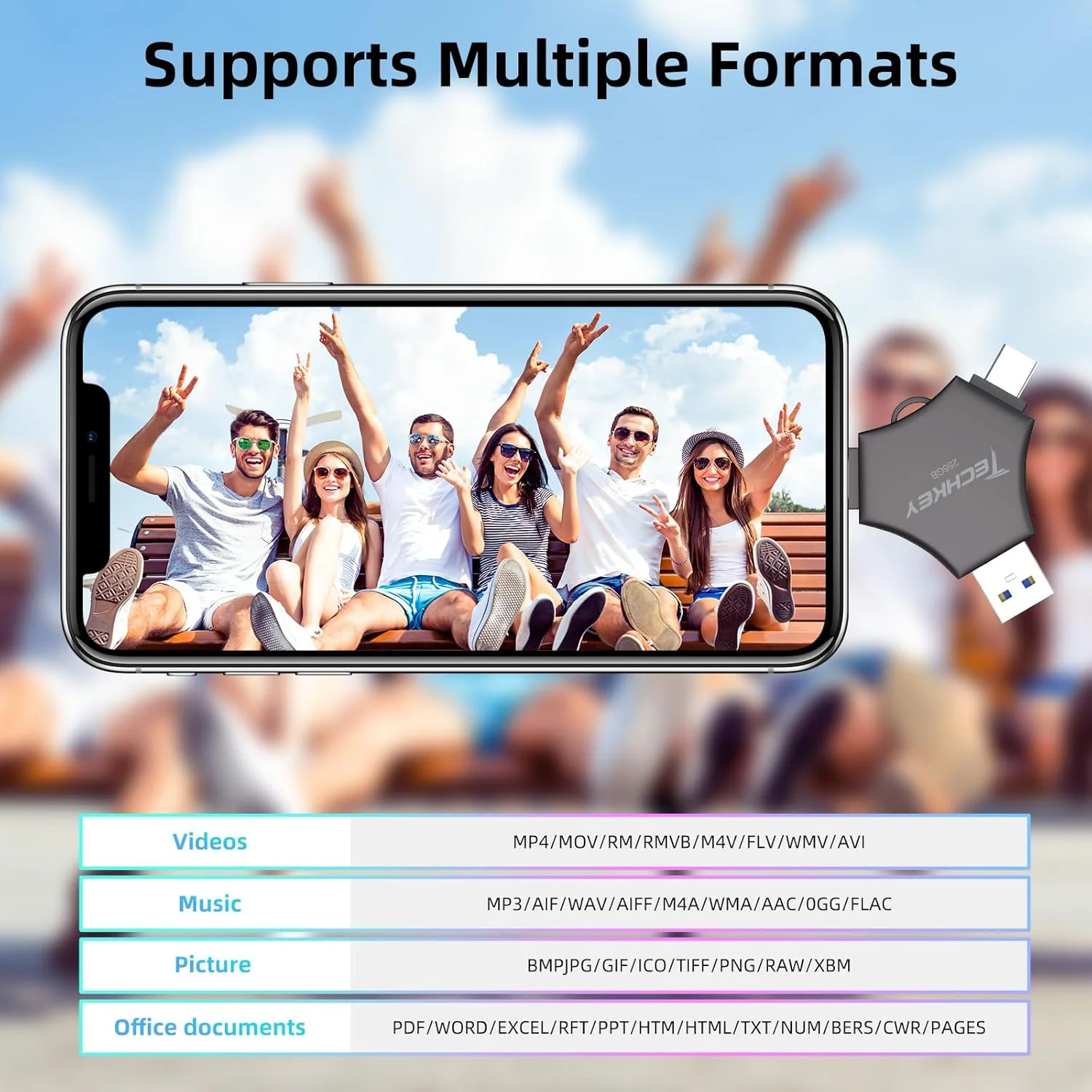 فلش مموری USB 3.0 با ظرفیت 256 گیگابایت برای آیفون، استیک حافظه خارجی 3 در 1 برای ذخیره عکس/فیلم/داده/پشتیبان گیری، درایوهای انگشتی/جامپ/هارد دیسک با سرعت بالا برای آیپد/اندروید/کامپیوتر (مشکی)