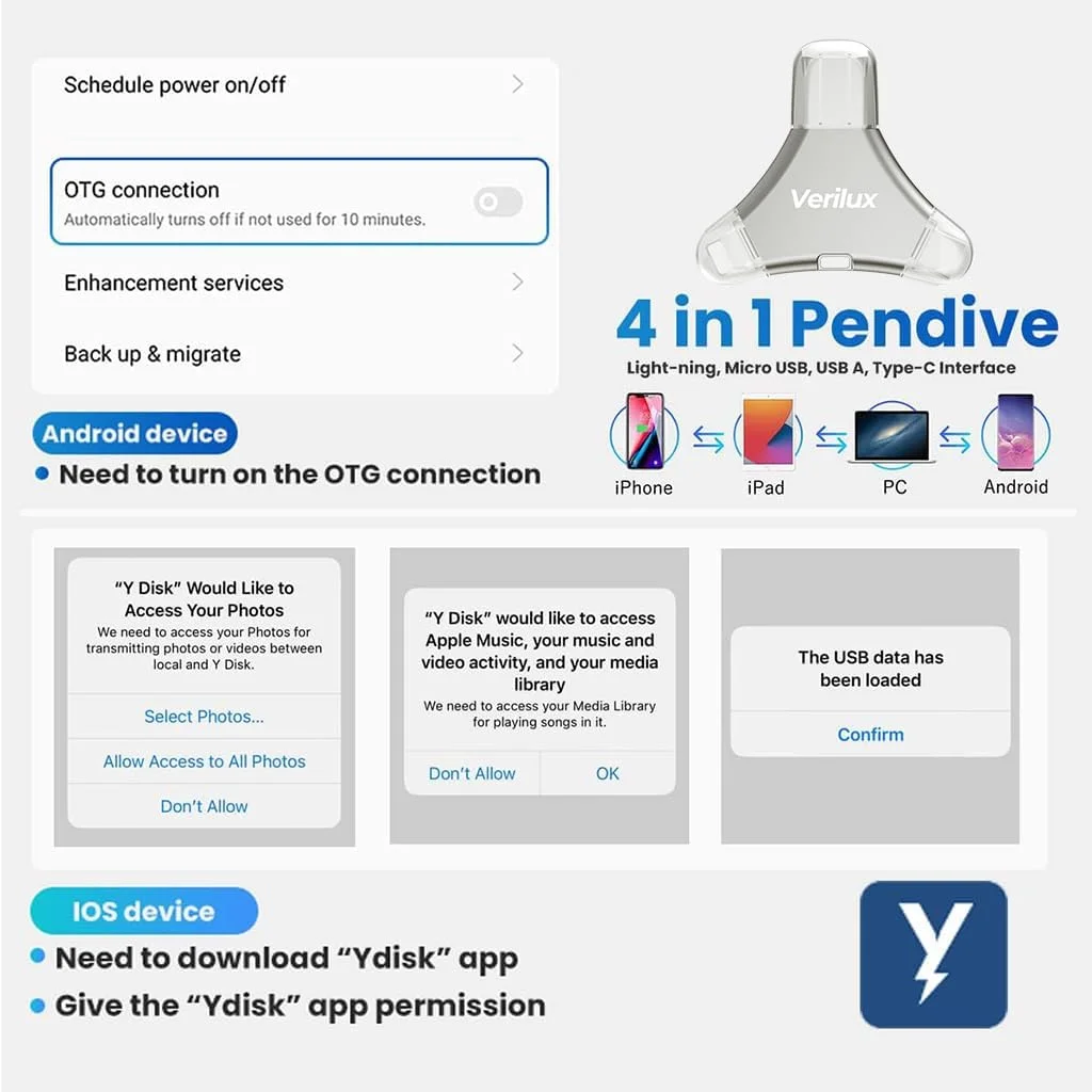 فلش مموری 64 گیگابایتی 4 در 1 HASTHIP® با طراحی مدرن، USB 3.0، سرعت بالا، بدنه فلزی مثلثی، دارای OTG و جاکلیدی، سازگار با آیفون، آیپد، اندروید، USB Type-C و Type-A برای مک و کامپیوتر