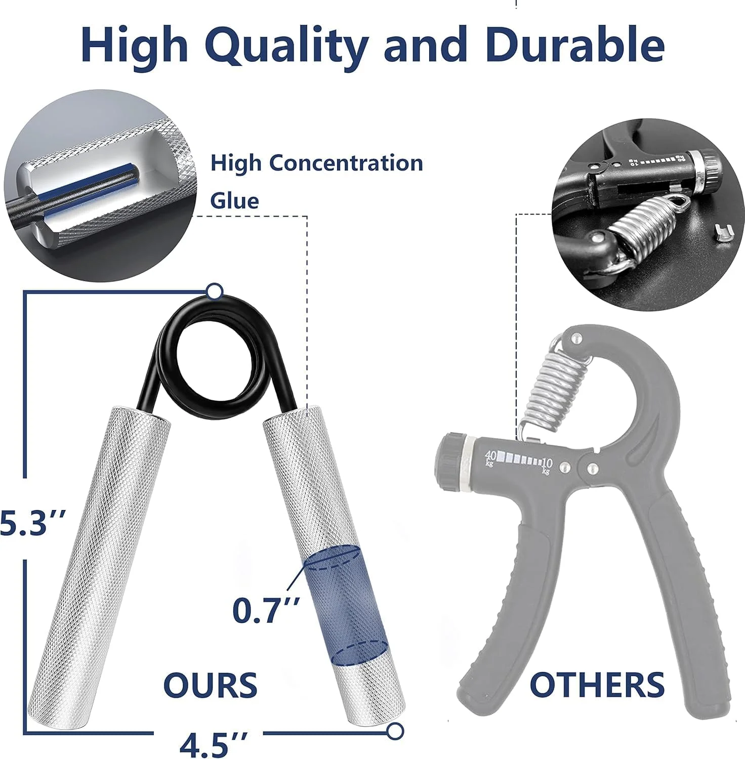 تقویت کننده مچ و ساعد یلاجوی، فلزی، مقاوم، بدون لغزش، مناسب برای عضله سازی، توانبخشی دست، تمرین در خانه، تقویت انگشتان و مچ