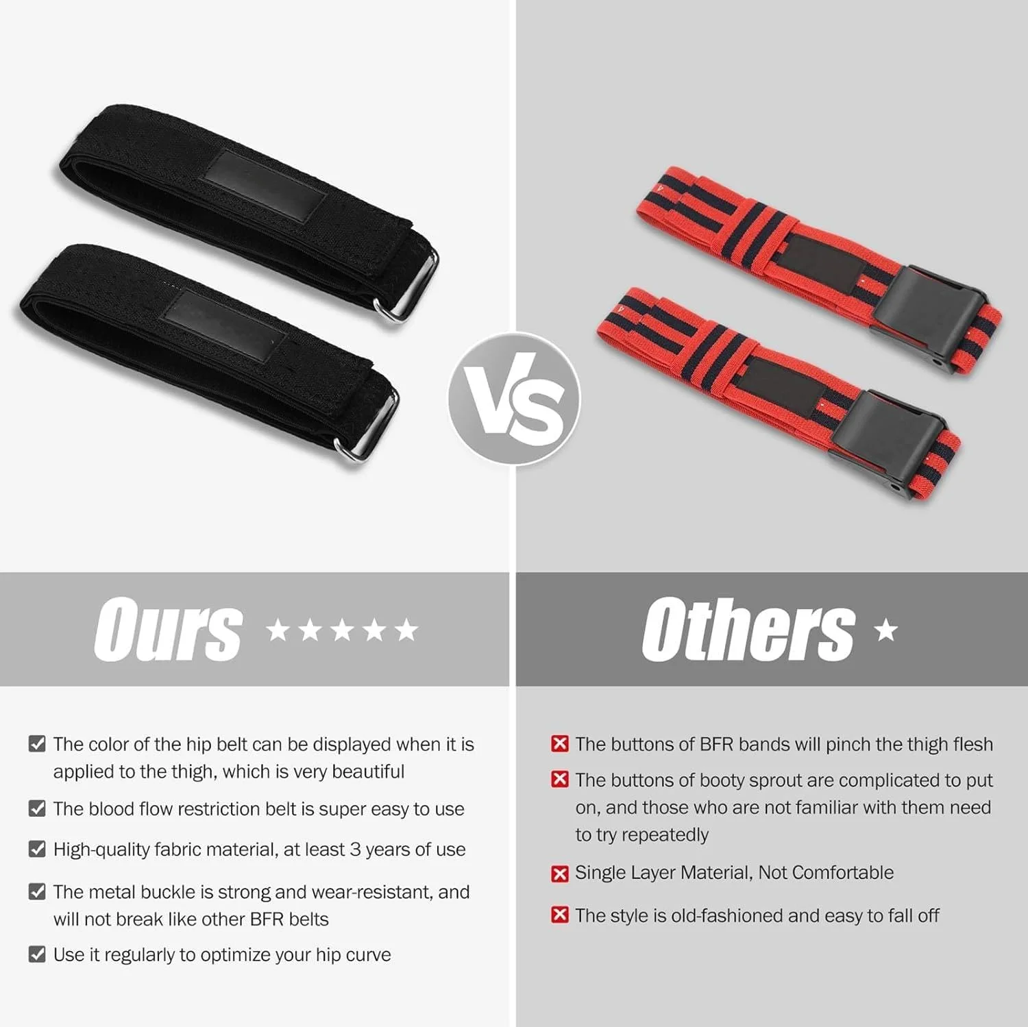 کش های ورزشی یلا جوی برای فرم دهی باسن و تقویت عضلات ران و باسن، مجموعه کش های BFR، کش های محدود کننده جریان خون، بهترین کش های پارچه ای مقاومتی برای تمرینات باسن، اسکات، ران و تناسب اندام