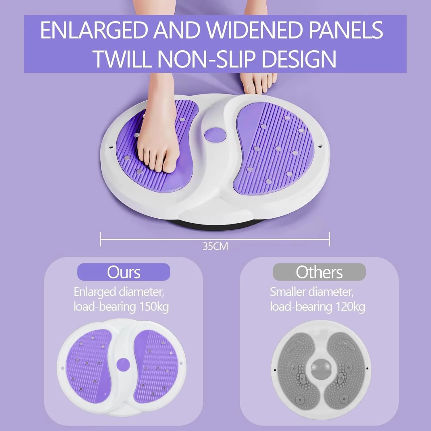 دیسک چرخان کمر، مجسمهساز بزرگ کمر با دستگیره برای تمرین در خانه، تخته چرخشی تمرین کمر برای فرم دادن به بدن و ماساژ پا دیسک چرخان کمر، مجسمهساز بزرگ کمر با دستگیره برای تمرین در خانه، تخته چرخشی تمرین کمر برای فرم دادن به بدن و ماساژ پا
