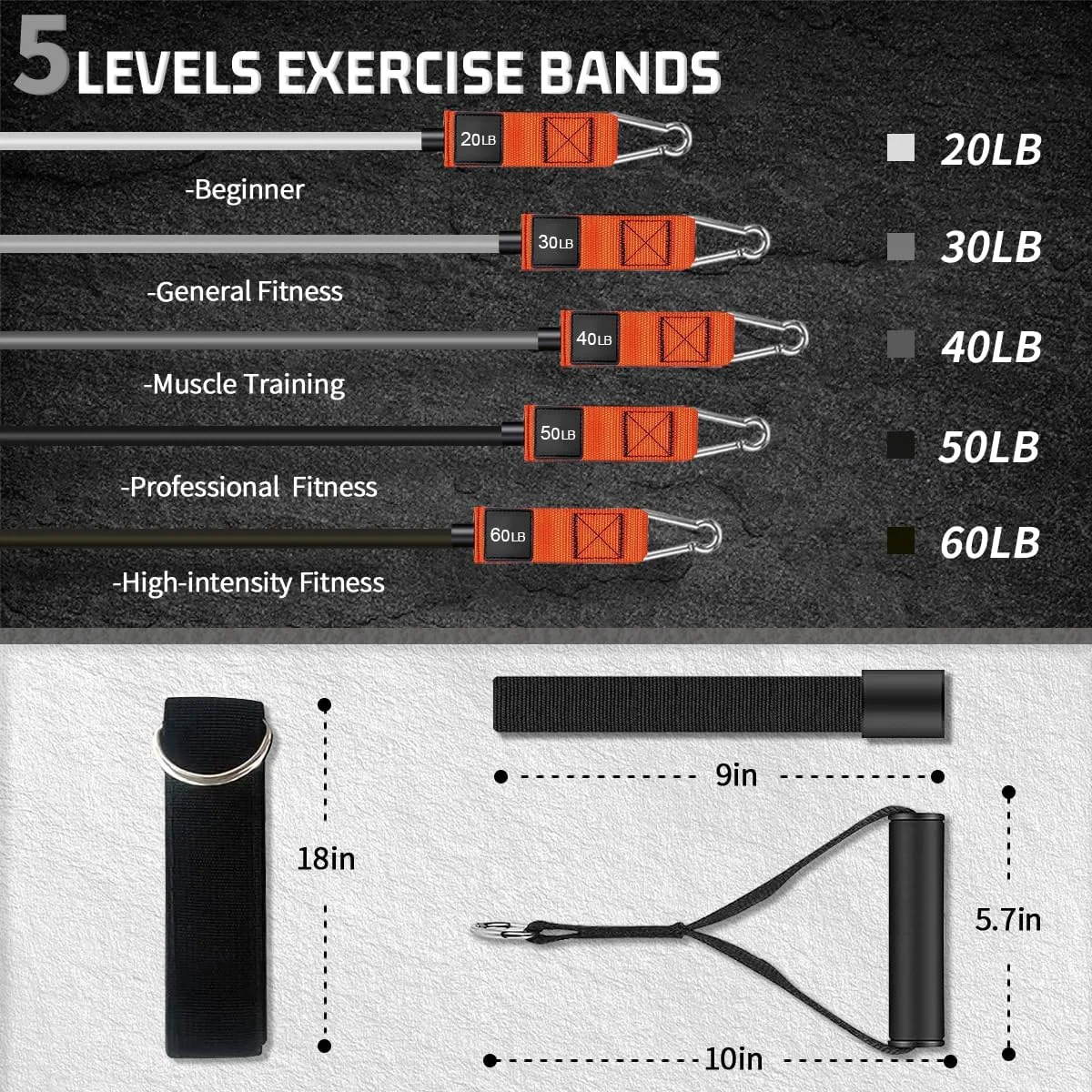 ست کش های مقاومتی VEICK، کش های ورزشی، کش های تمرینی، 5 کش تیوبی تناسب اندام با لنگر دری، دسته، کیف قابل حمل، بند های مچ پا برای تمرین عضلات، فیزیوتراپی، فرم دهی بدن، تمرینات خانگی