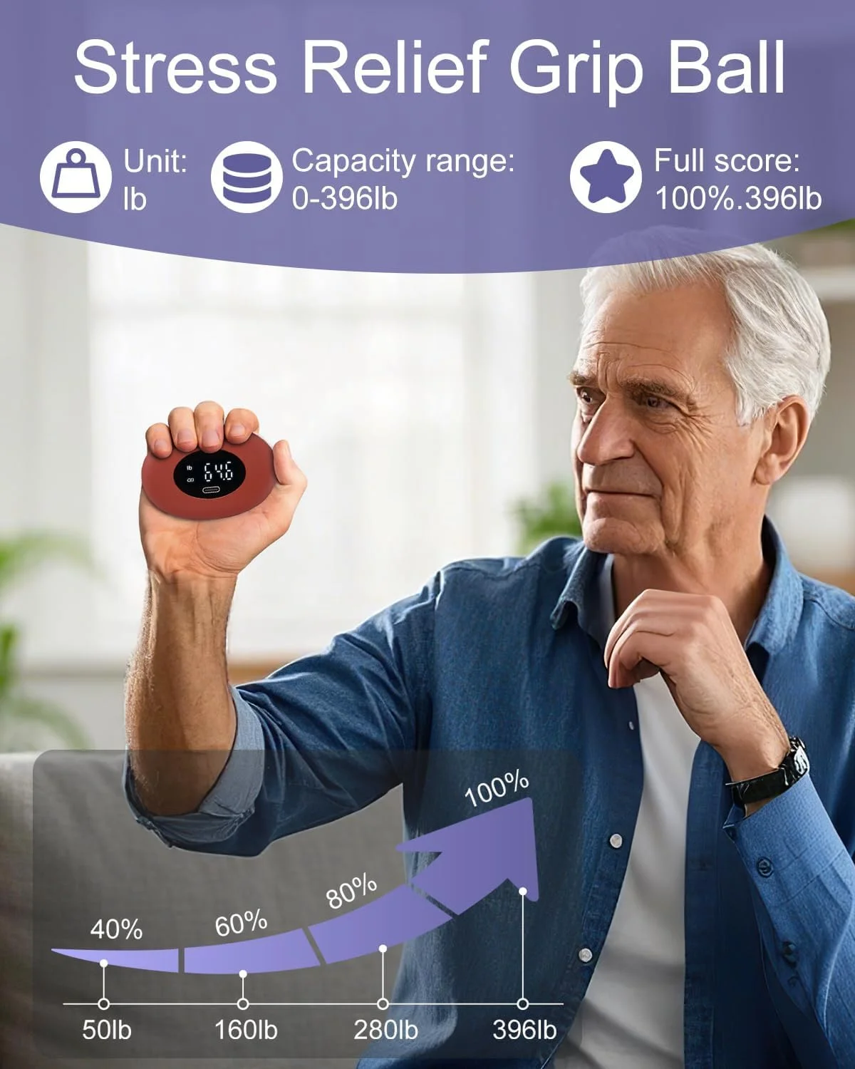 تقویت کننده مچ دست با صفحه نمایش LED، قابل تنظیم تا 180 کیلوگرم، تمرین دهنده قدرت ساعد قابل شارژ USB، توپ های کاهش استرس برای بزرگسالان و کودکان