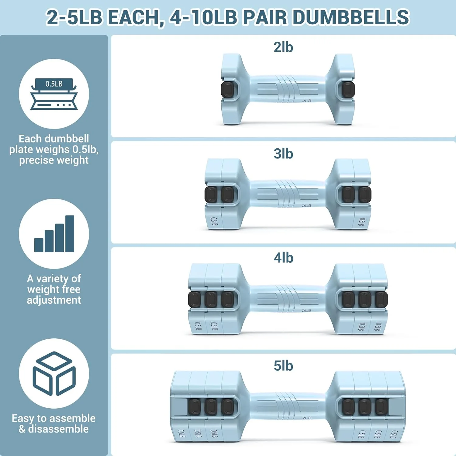 ست دمبل قابل تنظیم: ست وزنه اسپرت نیر 4 در 1، هر وزنه 2، 3، 4 و 5 پوند، ست دمبل وزنه آزاد برای بانوان، ست دمبل قابل تنظیم سریع برای آقایان، تمرینات قدرتی در خانه و باشگاه
