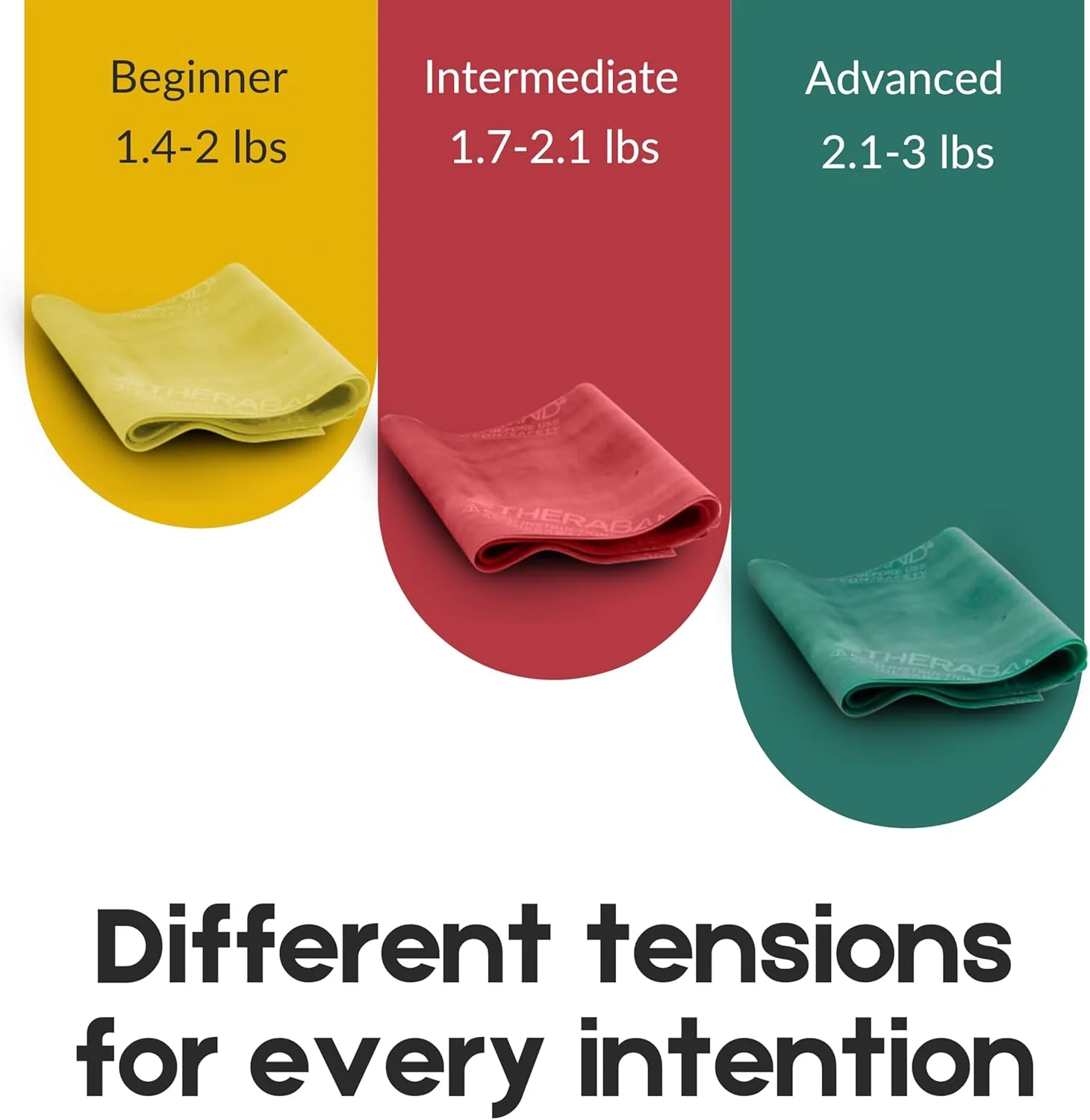 کش مقاومتی تراباند، بسته مبتدی بدون لاتکس
