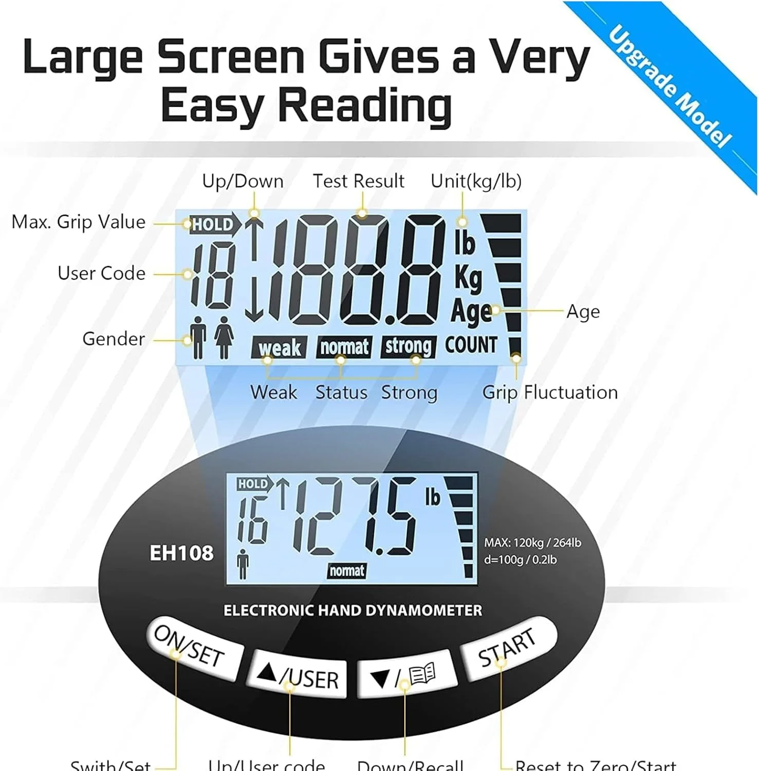 دینامومتر دستی TERRIFI - تقویت کننده قدرت دست دیجیتال، تمرین دهنده دست، ابزار اندازه گیری دیجیتال قدرت دست برای استفاده ورزشی، خانگی و مدرسه، 120 کیلوگرم