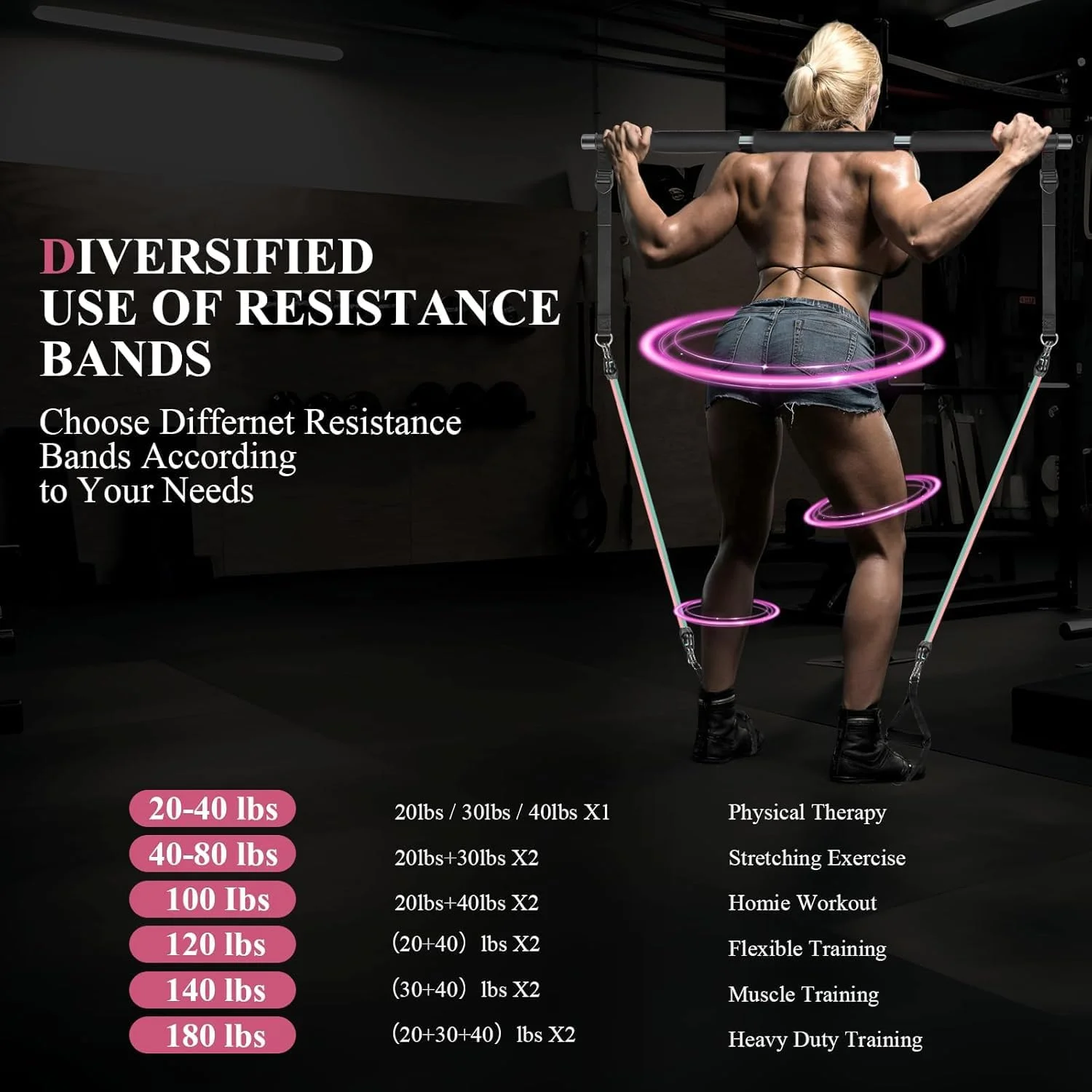 کیت میله پیلاتس U-HOOME با کش های مقاومتی، میله پیلاتس قابل حمل یوگا فیتنس با غلتک شکم برای تمرینات شکم، میله پیلاتس 3 قسمتی قابل تنظیم برای زنان و مردان، پیلاتس یوگا باشگاه خانگی