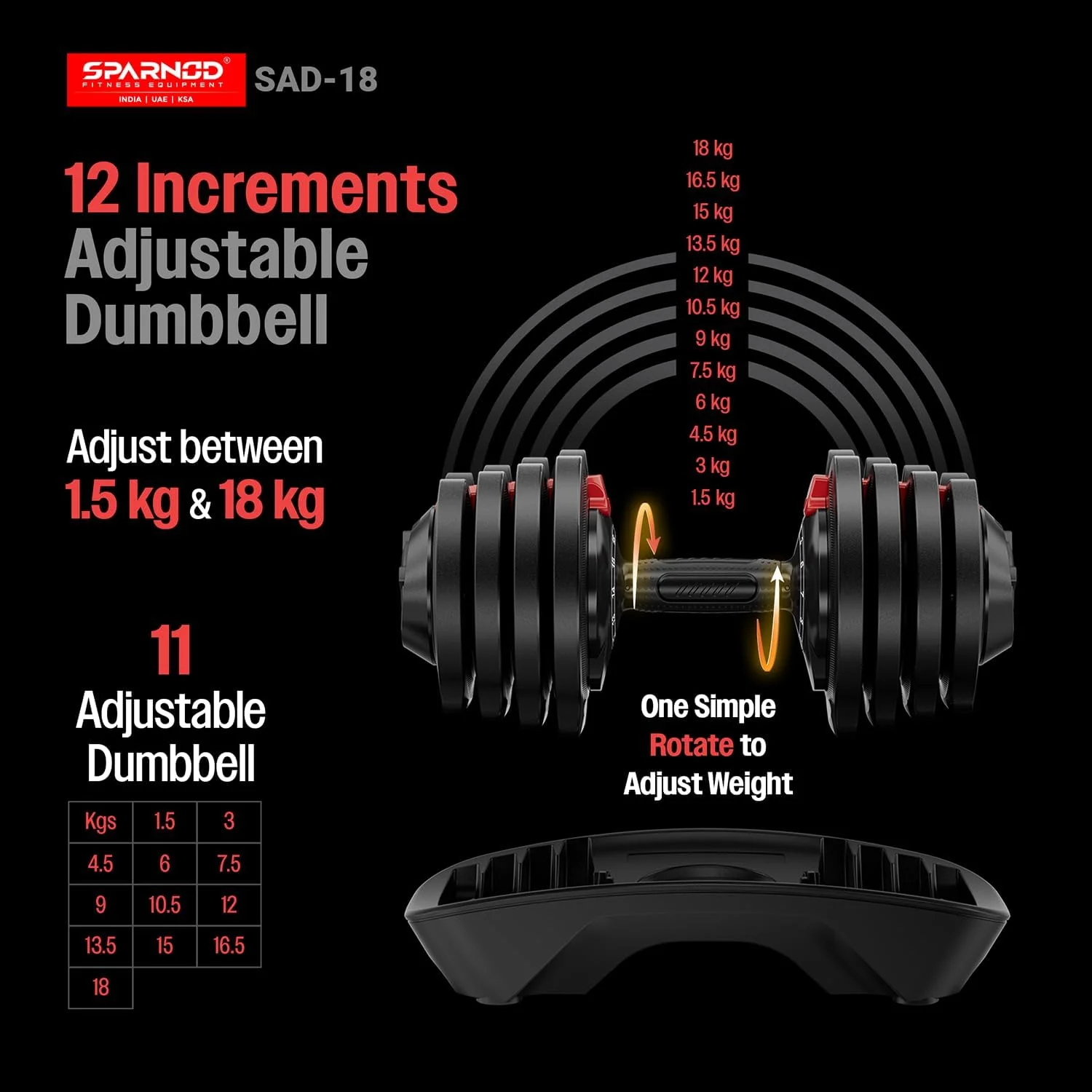 دمبل قابل تنظیم اسپارنود فیتنس SAD-18، ۱۸ کیلوگرم – ۱۲ سطح وزنی (۱.۵–۱۸ کیلوگرم)، تنظیم سریع با قفل ایمنی، دسته ضد لغزش، پایه ضخیم شده، تمرین کامل بدن، فولاد و نایلون