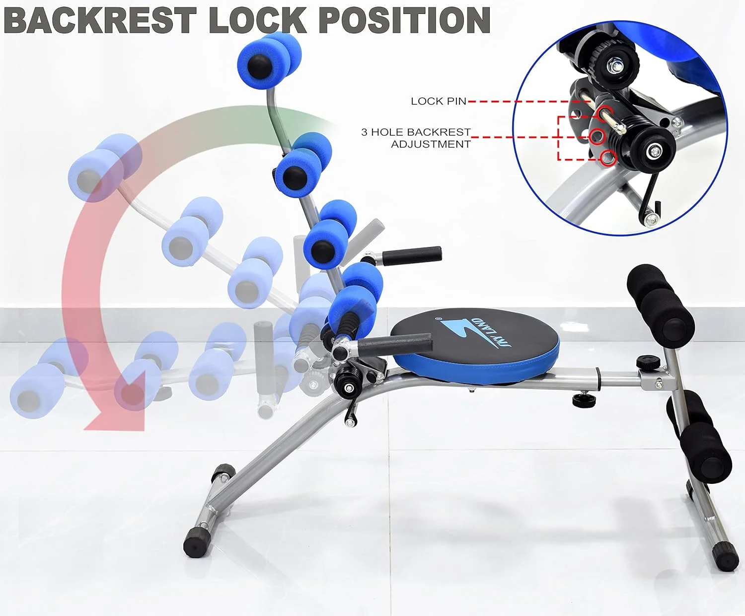 دستگاه تمرین شکم چند منظوره SKY LAND مدل EM-1867 | نیمکت تمرین شکم قابل تنظیم با توییستر | فریم فولادی سنگین | مقاومت 3 سطح | طراحی تاشو و جمع و جور | حداکثر وزن 110 کیلوگرم | خاکستری