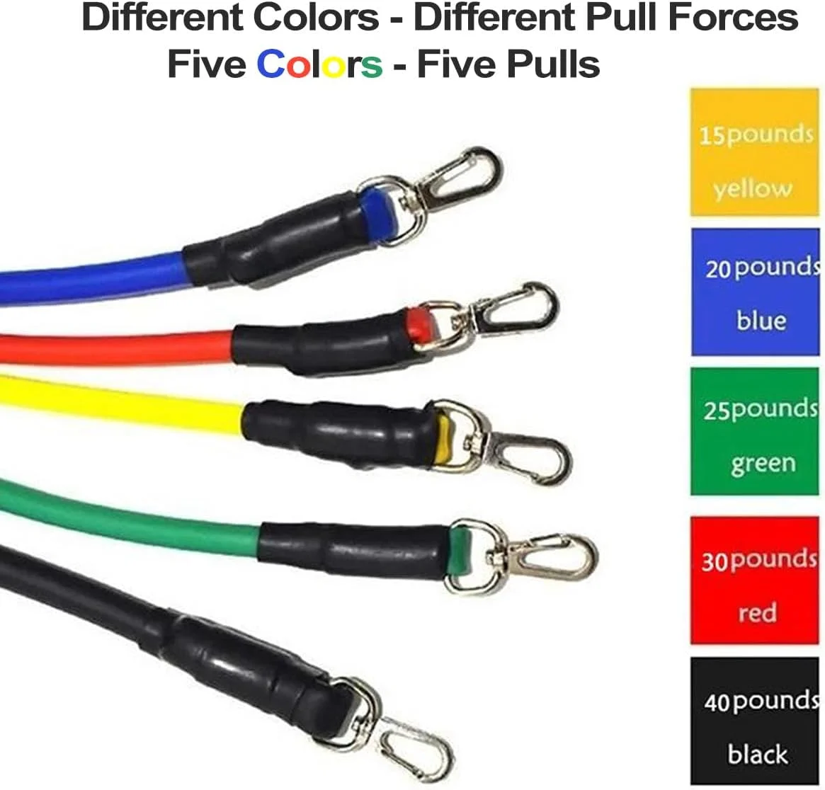 ست ۱۱ تکه کش مقاومتی SKY LAND، تیوب مقاومتی با دسته‌های فومی، لنگر در برای تمرین و کشش، مناسب برای تمرینات خانگی و باشگاهی برای آقایان و بانوان، Em-1835