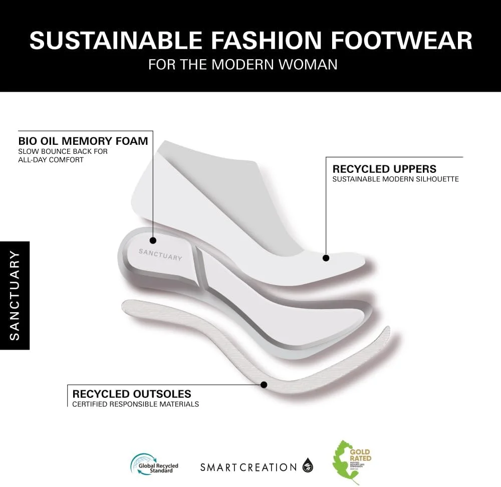 کفش ورزشی زنانه Sanctuary مدل Peace 3.0