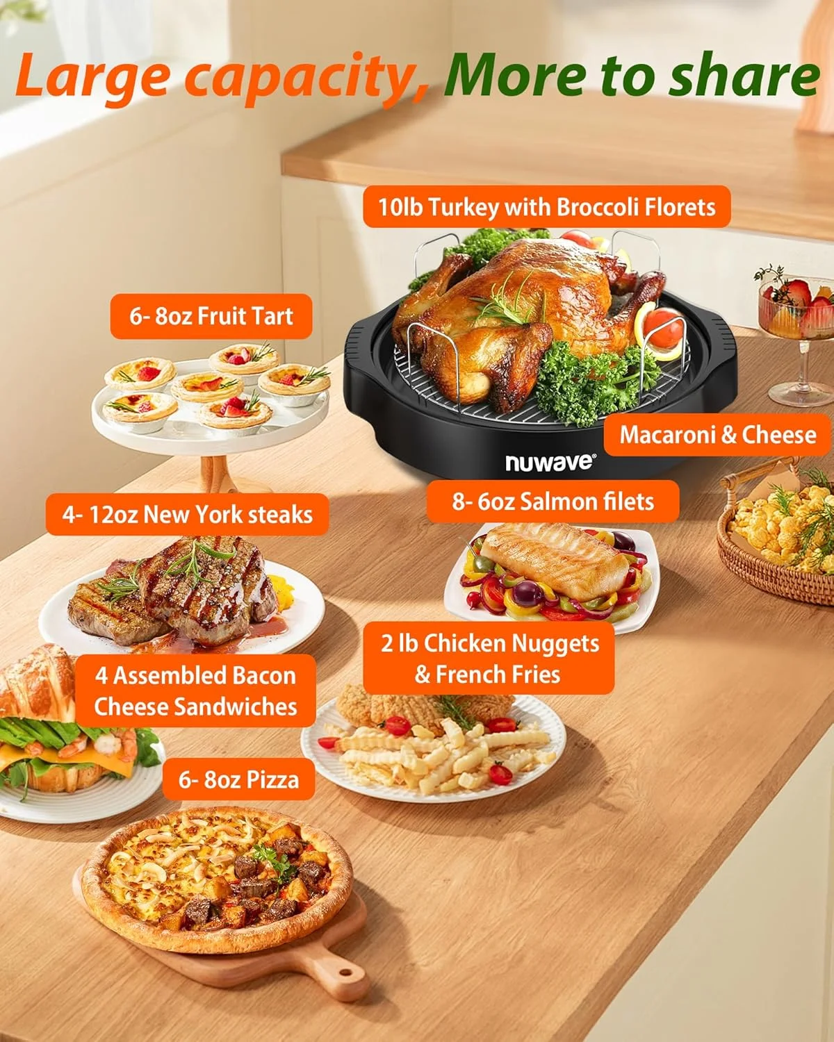 سرخ کن هوا پلاس فر نانوویو، رومیزی مادون قرمز، همرفت پیشرفته 2025، بدون یخ زدایی یا پیش گرمایش، پخت تازه یا منجمد، گنبد قدرت بادوام، 100 تنظیمات از پیش تعیین شده و 50 حافظه، بدون PFAS، مشکی سرخ کن هوا پلاس فر نانوویو، رومیزی مادون قرمز، همرفت پیشرفته 2025، بدون یخ زدایی یا پیش گرمایش، پخت تازه یا منجمد، گنبد قدرت بادوام، 100 تنظیمات از پیش تعیین شده و 50 حافظه، بدون PFAS، مشکی