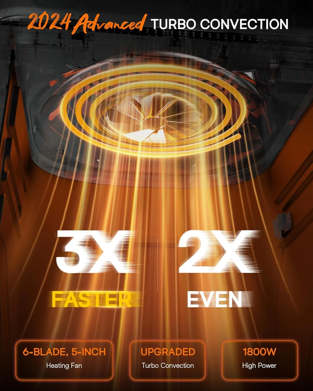 سرخ کن هوا و فر توستر و جوجه گردان Nuwave Brio با ظرفیت 14.6 لیتر، تکنولوژی پیشرفته توربو کانوکشن جدید 2024، فاقد PFAS، حداکثر یکنواختی و تردی، توان 1800 وات، 10-218 درجه سانتیگراد، 150 برنامه از پیش تعیین شده، دارای میله هوشمند، 4 طبقه