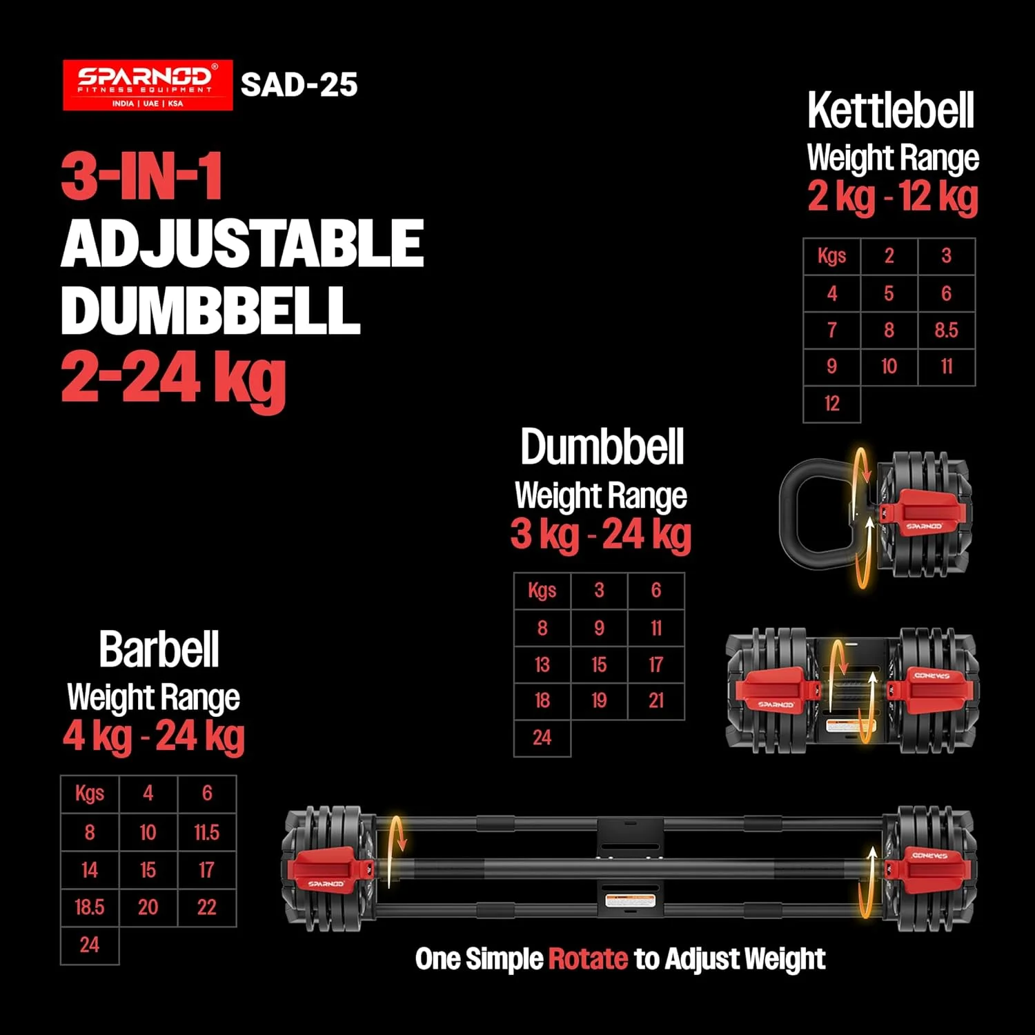 ست دمبل قابل تنظیم 3 در 1 Sparnod Fitness SAD-25، تغییر سریع وزن 3 تا 24 کیلوگرم، دمبل، هالتر، کتل بل، ساختار فولادی ABS 12 دنده، شماره گیری دیجیتال، دستگیره ارگونومیک، کیت تمرین باشگاه خانگی