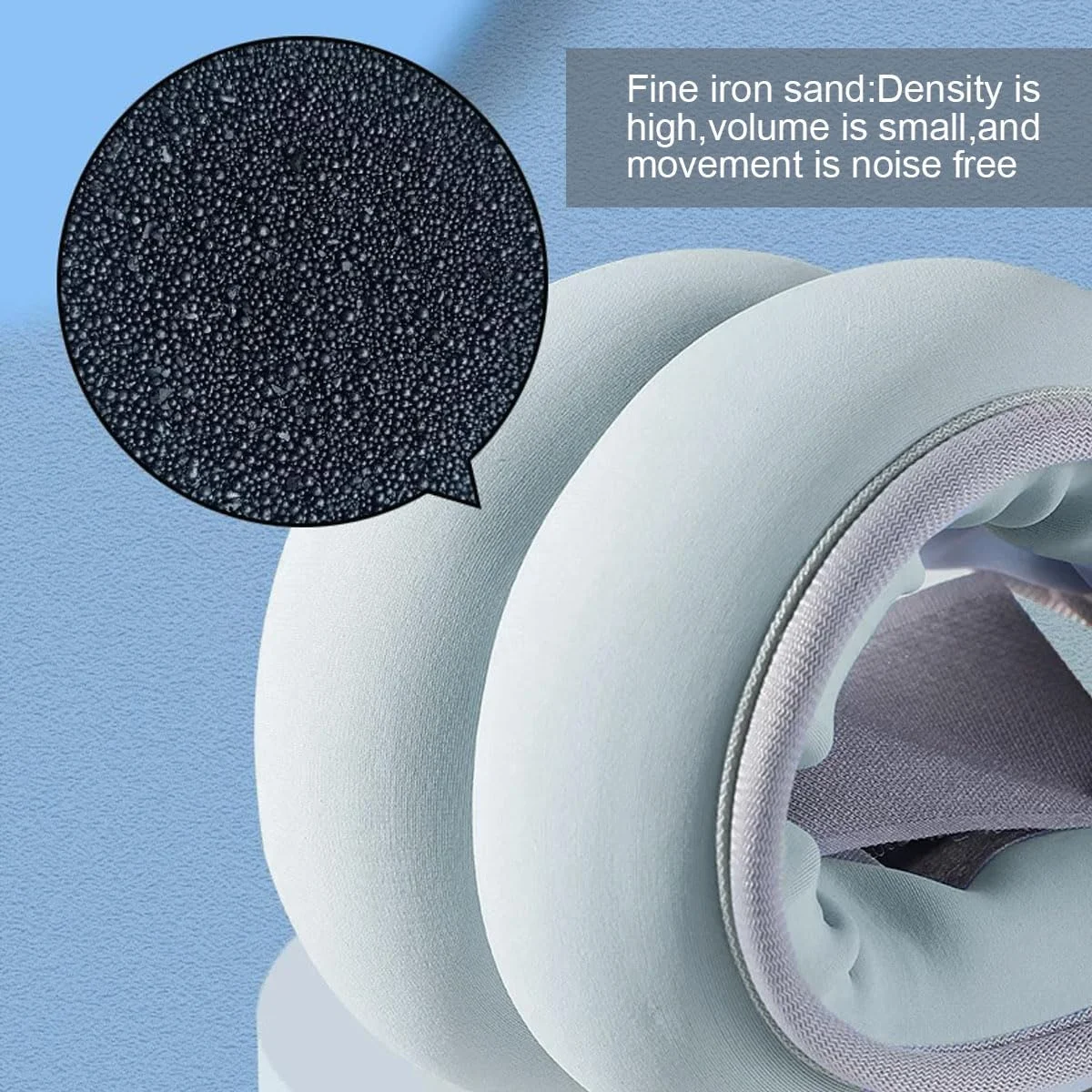 کیسه شن پر شده از شن آهن، وزنه های مچ دست و مچ پا قابل تنظیم، کیسه شن وزنه دار برای رقص و یوگا برای زنان و مردان، ست 2 عددی (وزن هر کدام 1 کیلوگرم)