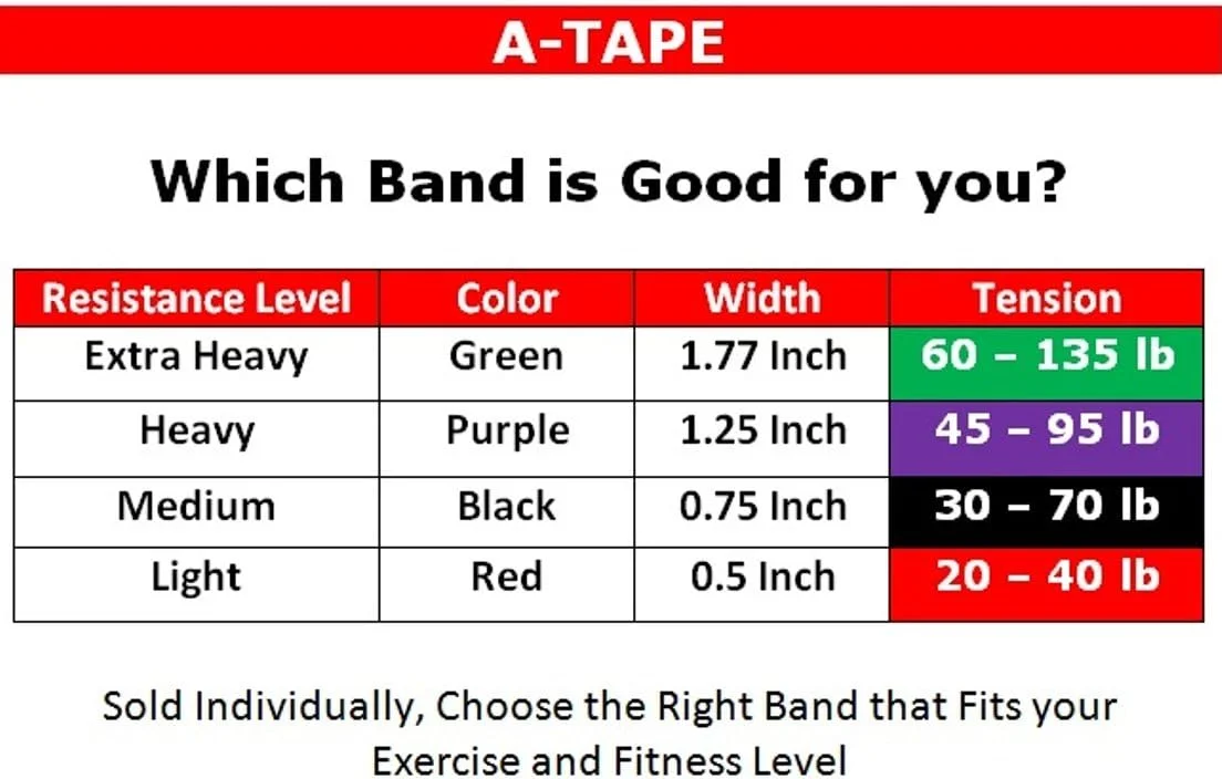 کش مقاومتی ورزشی A-Tape، حلقه فوق العاده برای تمرینات ایروبیک و کاردیو، طول 104 سانتی متر (قطر 208 سانتی متر)