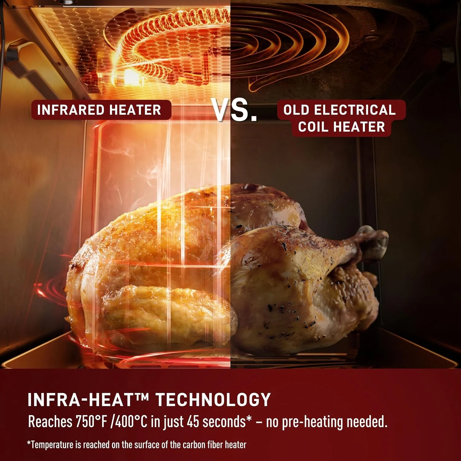 سرخ کن هوا T-fal مادون قرمز، 2 برابر سریعتر از گرمایش سنتی*، سرخ کن هوا بزرگ و ترکیبی تستر، صفحه لمسی دیجیتال 6 کوارت، عملکردهای پخت و پز 7 در 1، فناوری بدون لرزش، 1550 وات، مشکی سرخ کن هوا T-fal مادون قرمز، 2 برابر سریعتر از گرمایش سنتی*، سرخ کن هوا بزرگ و ترکیبی تستر، صفحه لمسی دیجیتال 6 کوارت، عملکردهای پخت و پز 7 در 1، فناوری بدون لرزش، 1550 وات، مشکی