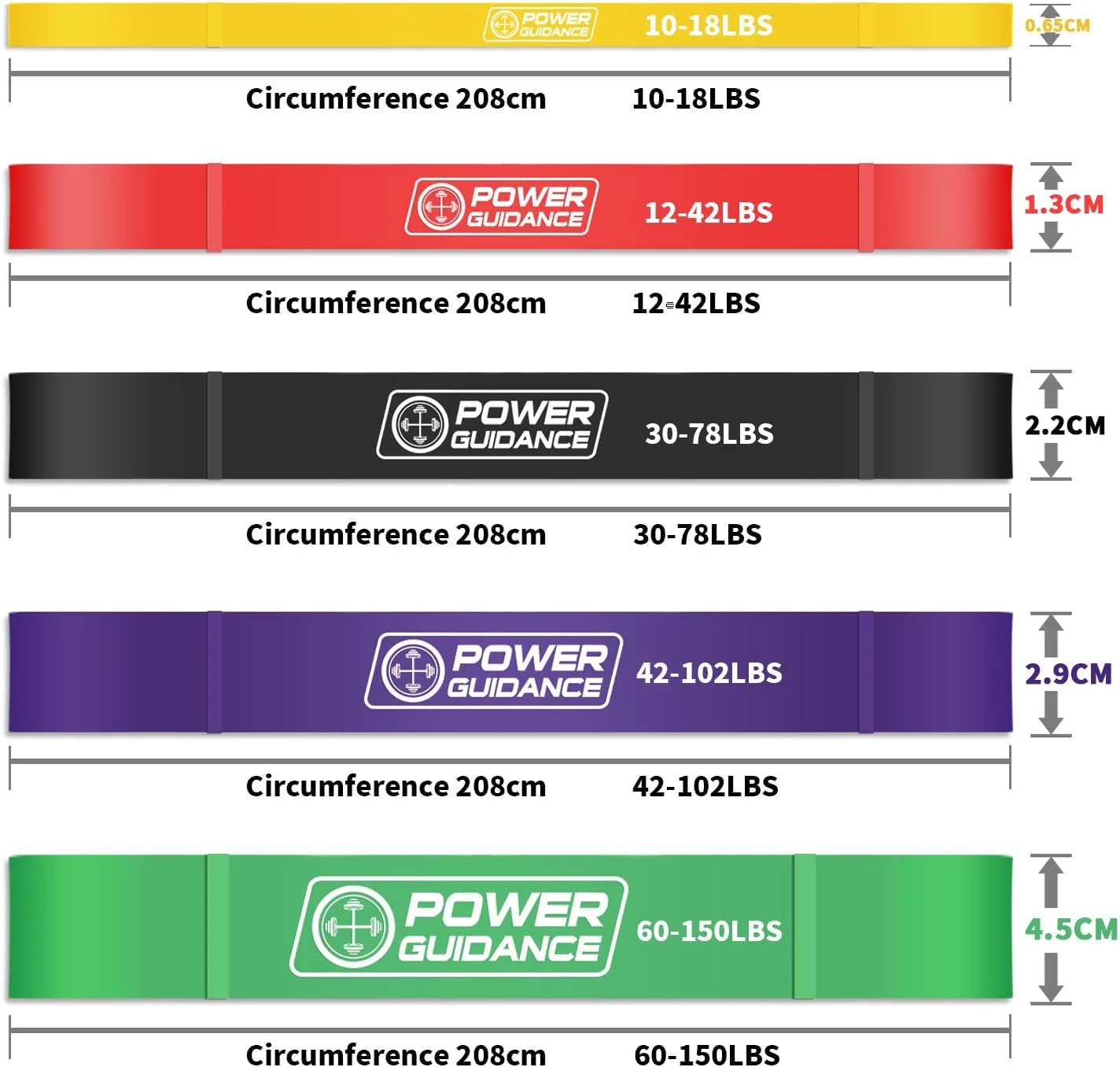 باند های مقاومتی پاور گایدنس، باند های کششی، باند های کمکی، باند ورزشی، باند تمرینی، ست باند مقاومتی برای پاها، تمرین، تمرین عضلات، فیزیوتراپی، فرم دهی بدن