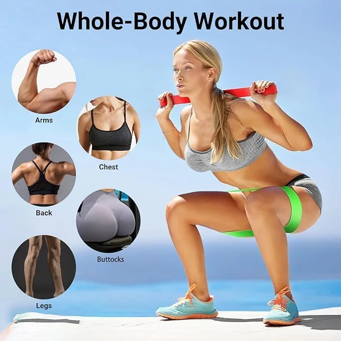 بندهای مقاومتی قابل حمل Omyoffice برای تمرین، ساخته شده از لاتکس طبیعی، مقاوم و بادوام، دارای 5 سطح مقاومت مختلف، مناسب برای تمرینات قدرتی و تناسب اندام، پیلاتس، یوگا و فیزیوتراپی