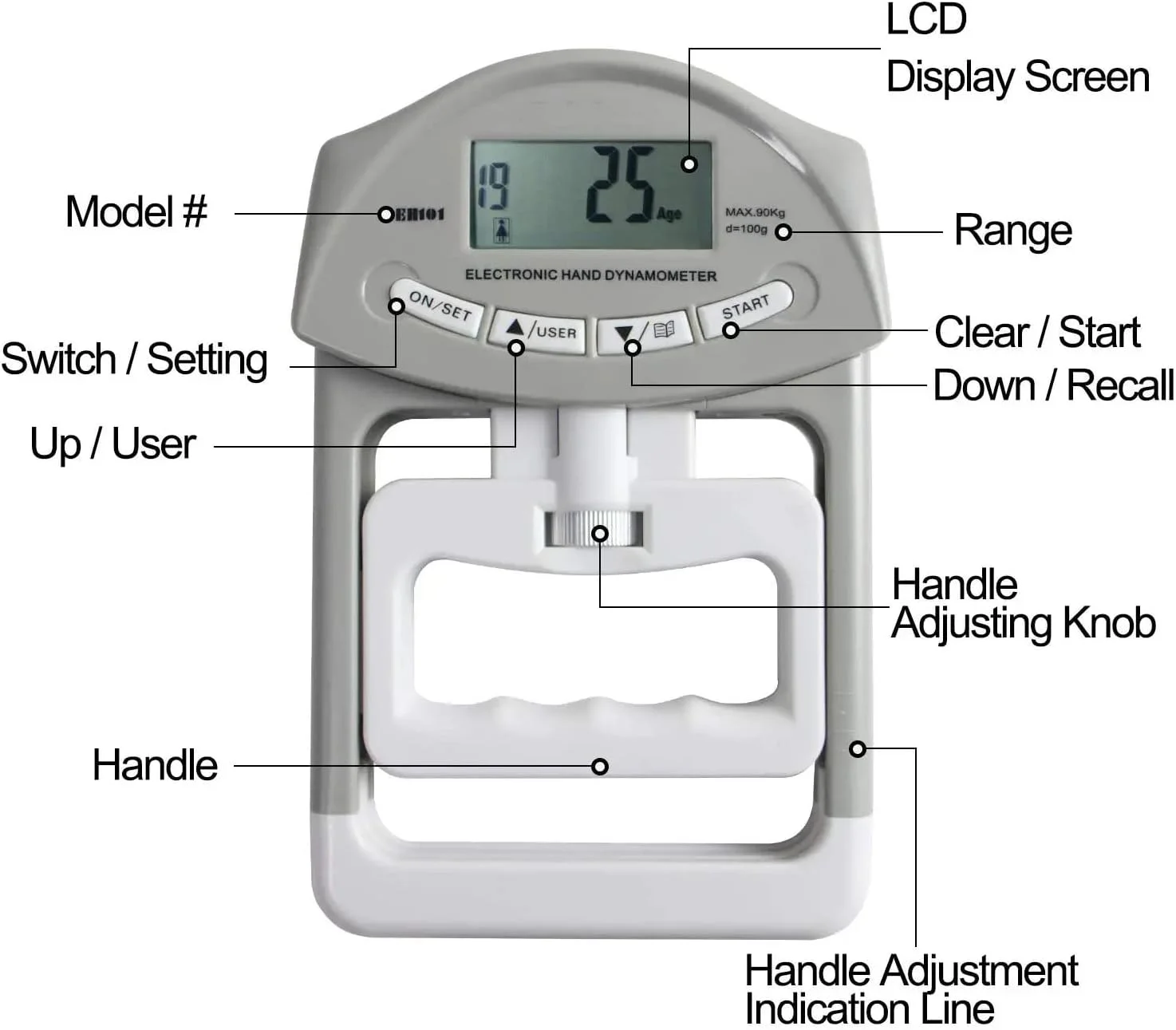 دینامومتر دیجیتال دستی MAKINGTEC، دستگاه تقویت کننده الکترونیکی قدرت دست با ظرفیت 90 کیلوگرم با 19 مجموعه سوابق فردی، تقویت کننده گرفتن برای ورزشکاران، خانه، ماشین، کلینیک