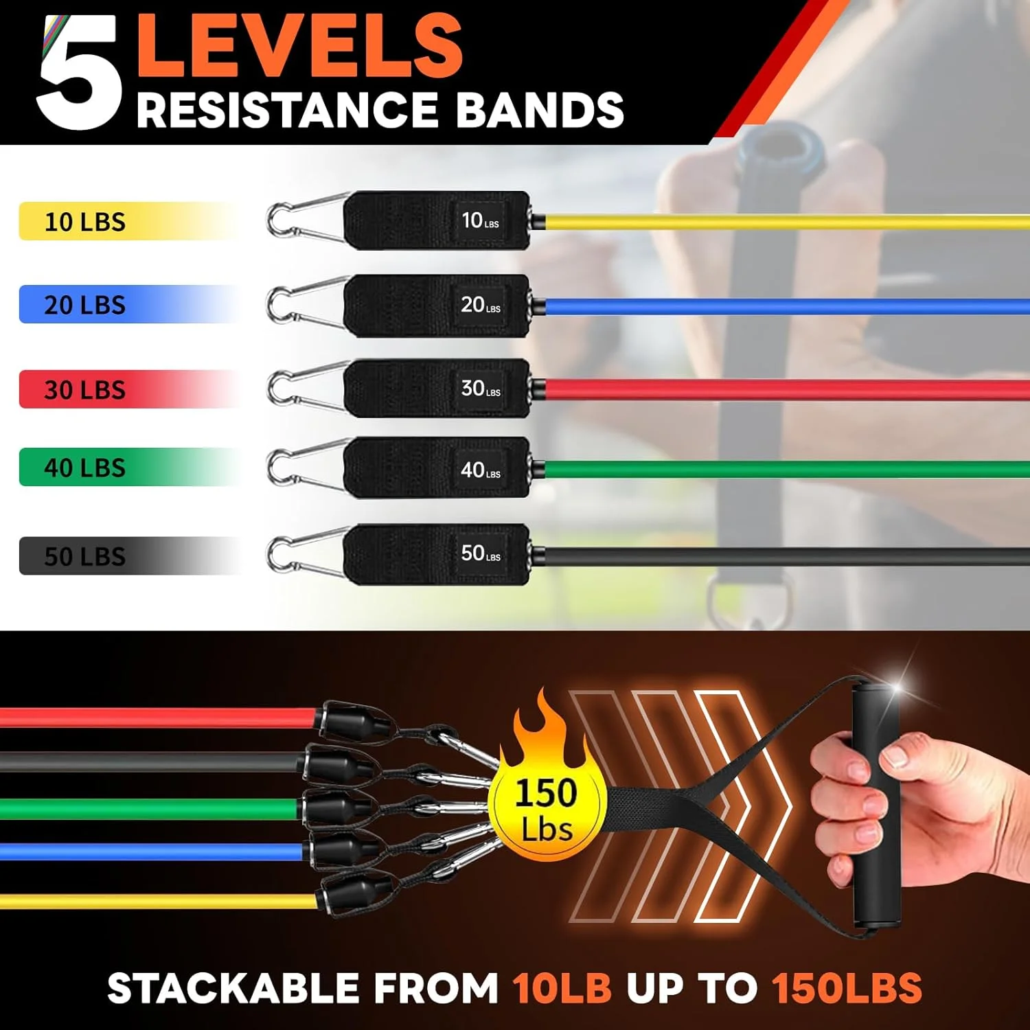 ست ۱۶ تکه کش های ورزشی با لنگر دری، ست کش های مقاومتی تناسب اندام خانگی با لاتکس طبیعی ۹۸٪ برای تمرینات فیزیوتراپی، تمرینات قدرتی و تمرینات بدنی