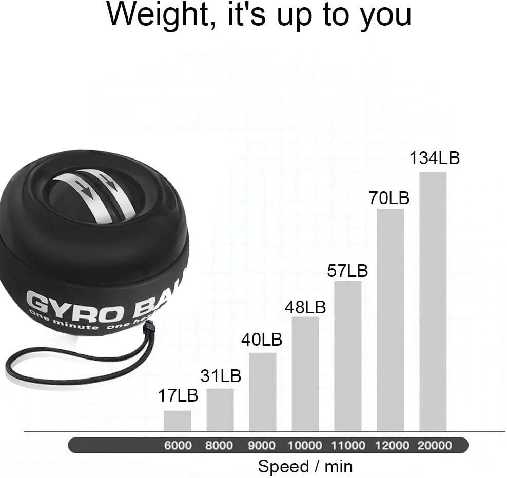 توپ ژیروسکوپی قدرتی مچی با شروع خودکار، تقویت کننده مچ و تمرین دهنده ساعد برای تقویت استخوان ها و عضلات مچ دست و انگشتان با چراغ های LED