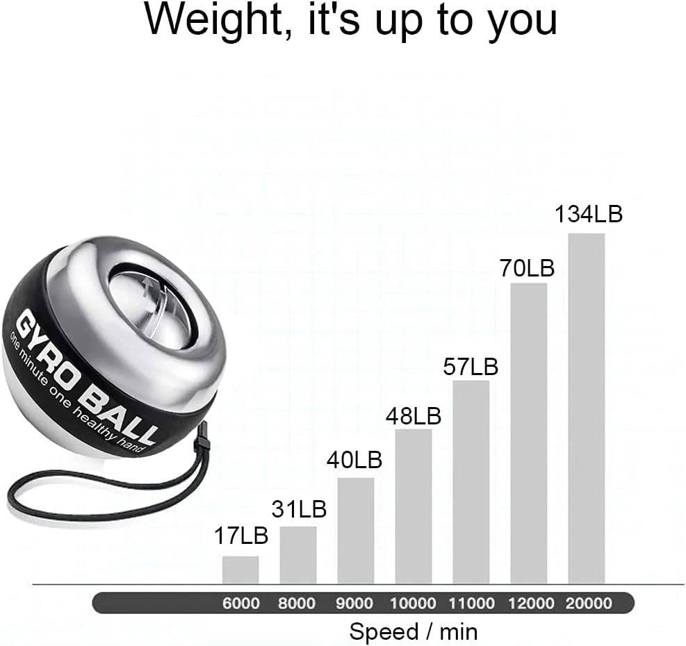 توپ ژیروسکوپی قدرتی مچی با قابلیت شروع خودکار، تقویت کننده مچ و تمرین دهنده ساعد برای تقویت استخوان ها، عضلات مچ، انگشتان و بازو با چراغ های ال ای دی