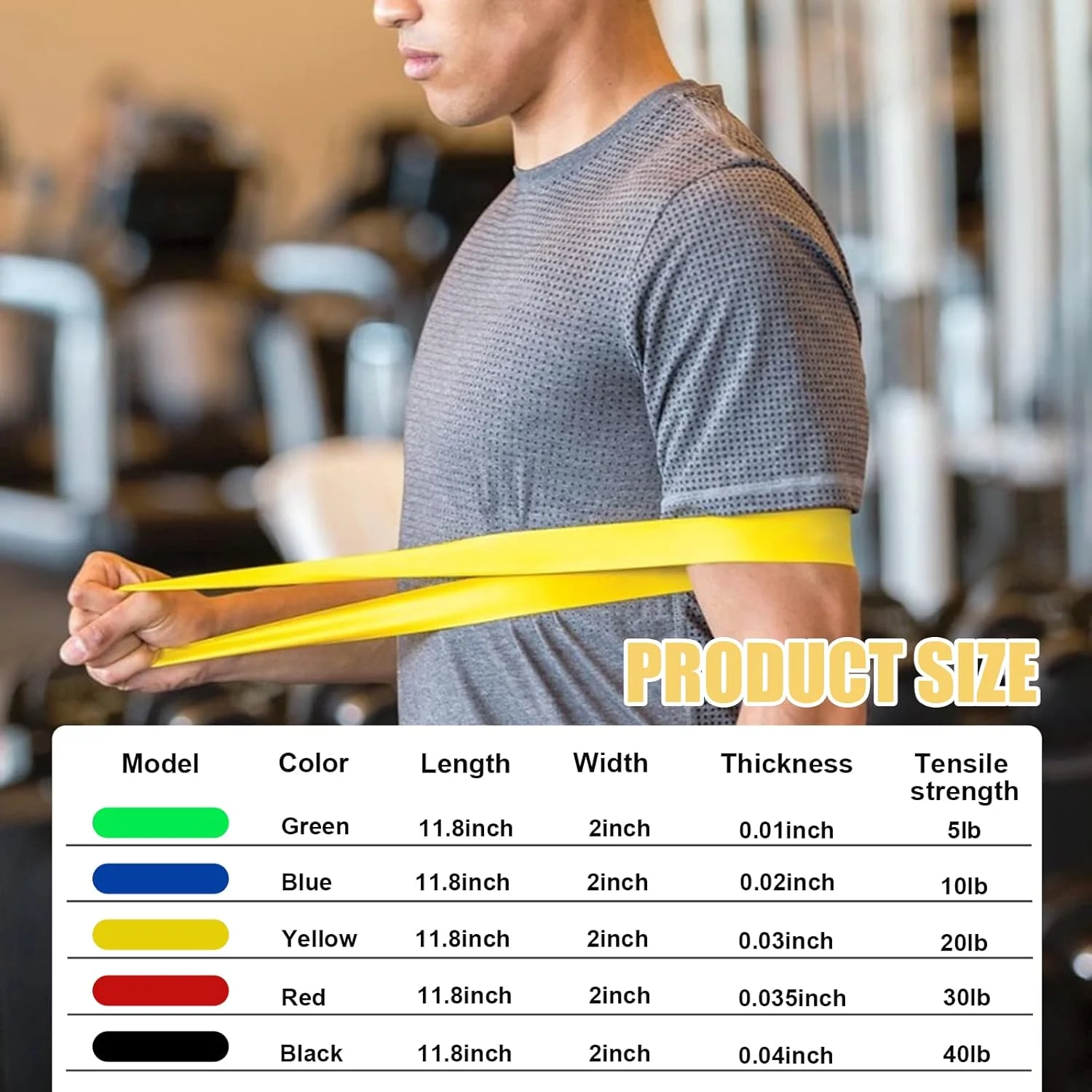 ست کش های مقاومتی، 5 عدد کش تمرینی با مقاومت های مختلف، کش های حلقه ای برای تمرینات قدرتی، مناسب برای ورزش، فیتنس، یوگا، تمرینات بازو، پاها و باسن به همراه کیف حمل ست کش های مقاومتی، 5 عدد کش تمرینی با مقاومت های مختلف، کش های حلقه ای برای تمرینات قدرتی، مناسب برای ورزش، فیتنس، یوگا، تمرینات بازو، پاها و باسن به همراه کیف حمل