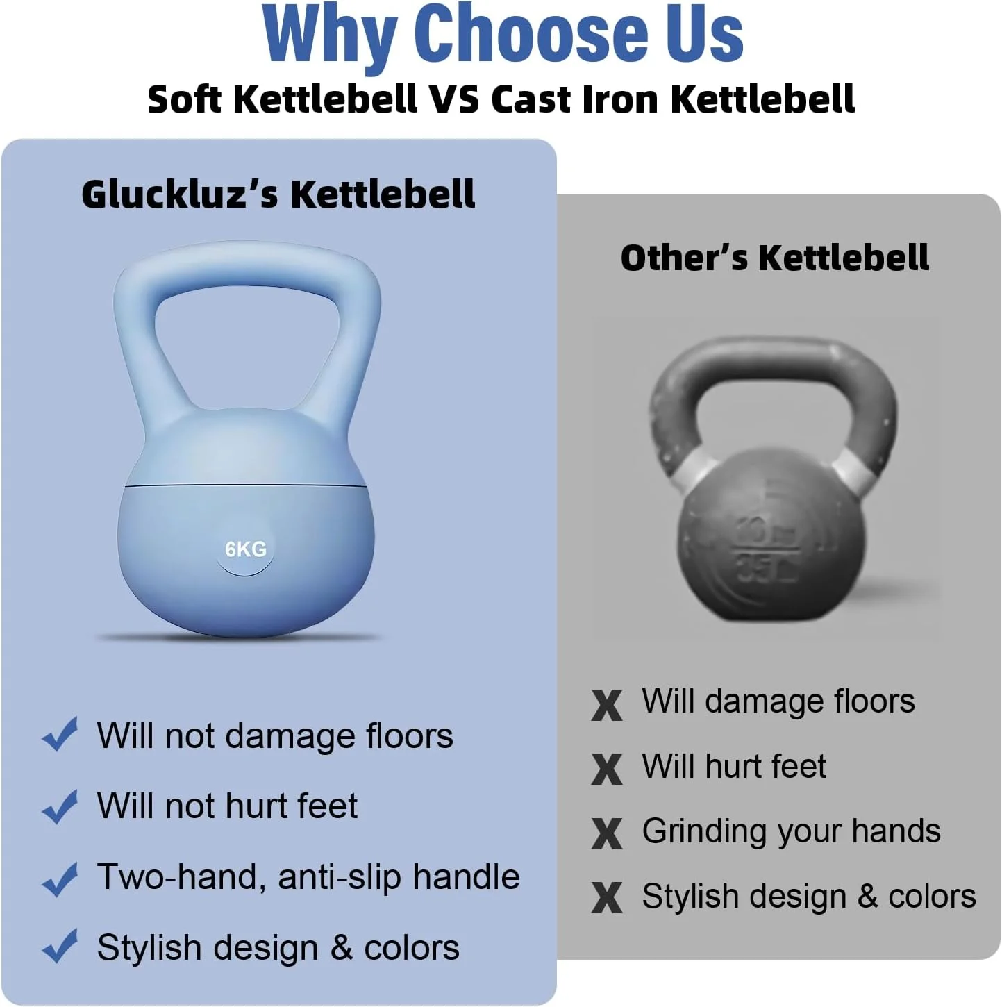 دمبل کتل بل نرم گلوکلوز با روکش PVC، پایه نرم و دسته ضد لغزش پهن برای تمرینات قدرتی، اسکات، تمرینات استقامتی، تمرینات مرکزی و فرم دهی بدن (6 کیلوگرم، آبی)