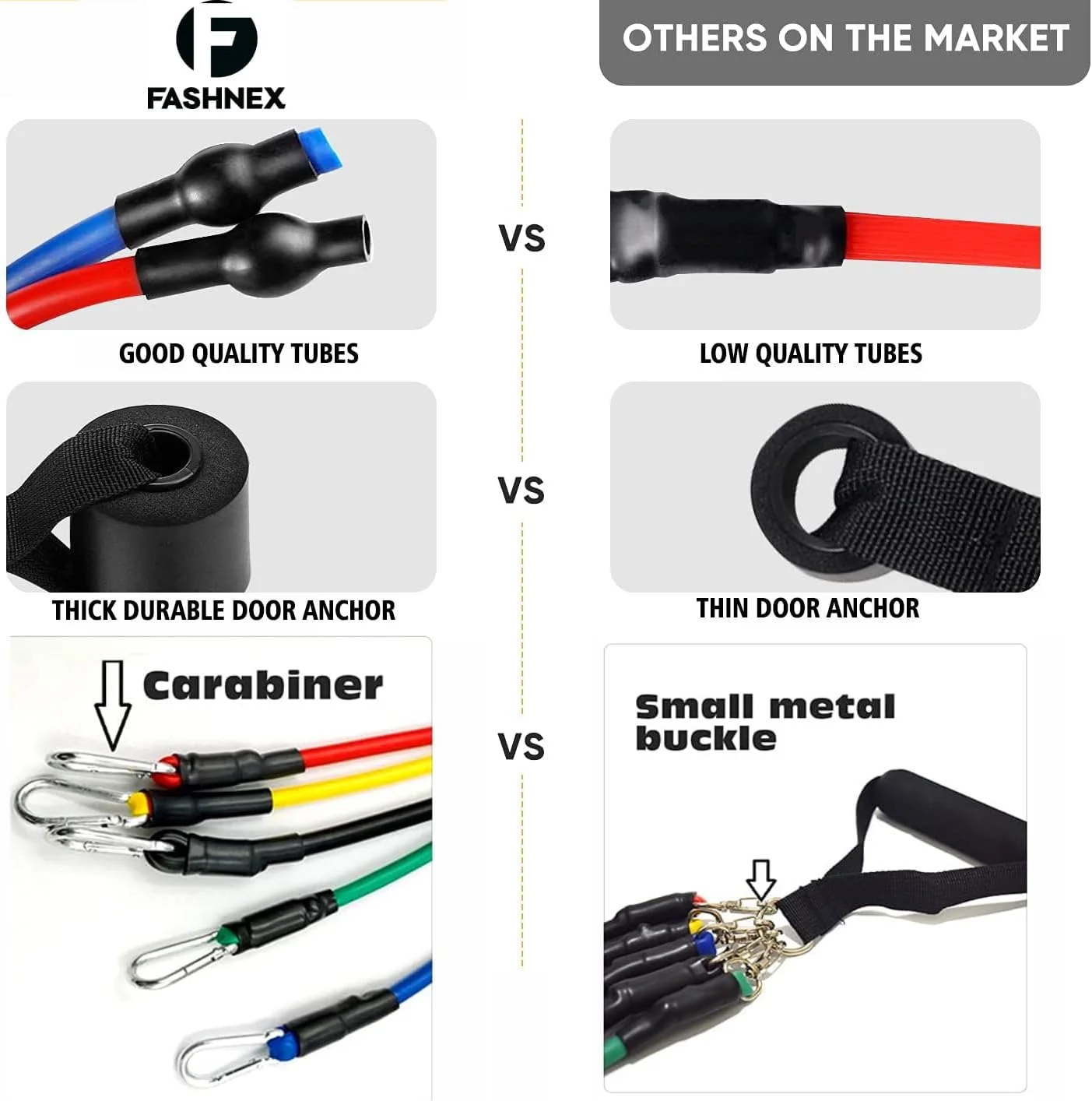 ست کش های مقاومتی فشنکس برای تمرین، کشش و تقویت عضلات، شامل دسته های فومی، لنگر در، بند مچ پا و کیف حمل برای آقایان و بانوان (150 پوند)