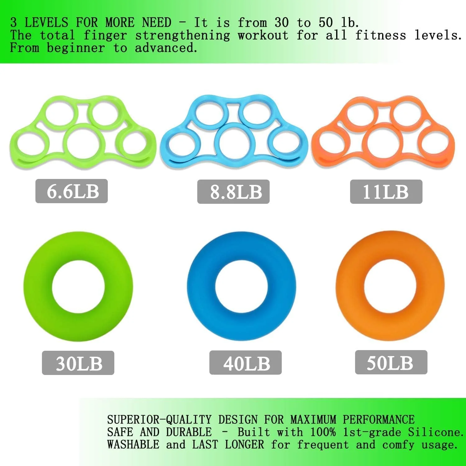 تقویت کننده مچ دست اکسفور، مجموعه 6 عددی، مناسب برای فیزیوتراپی دست، صخره نوردی، تمرین انگشت قابل تنظیم و کشش انگشت