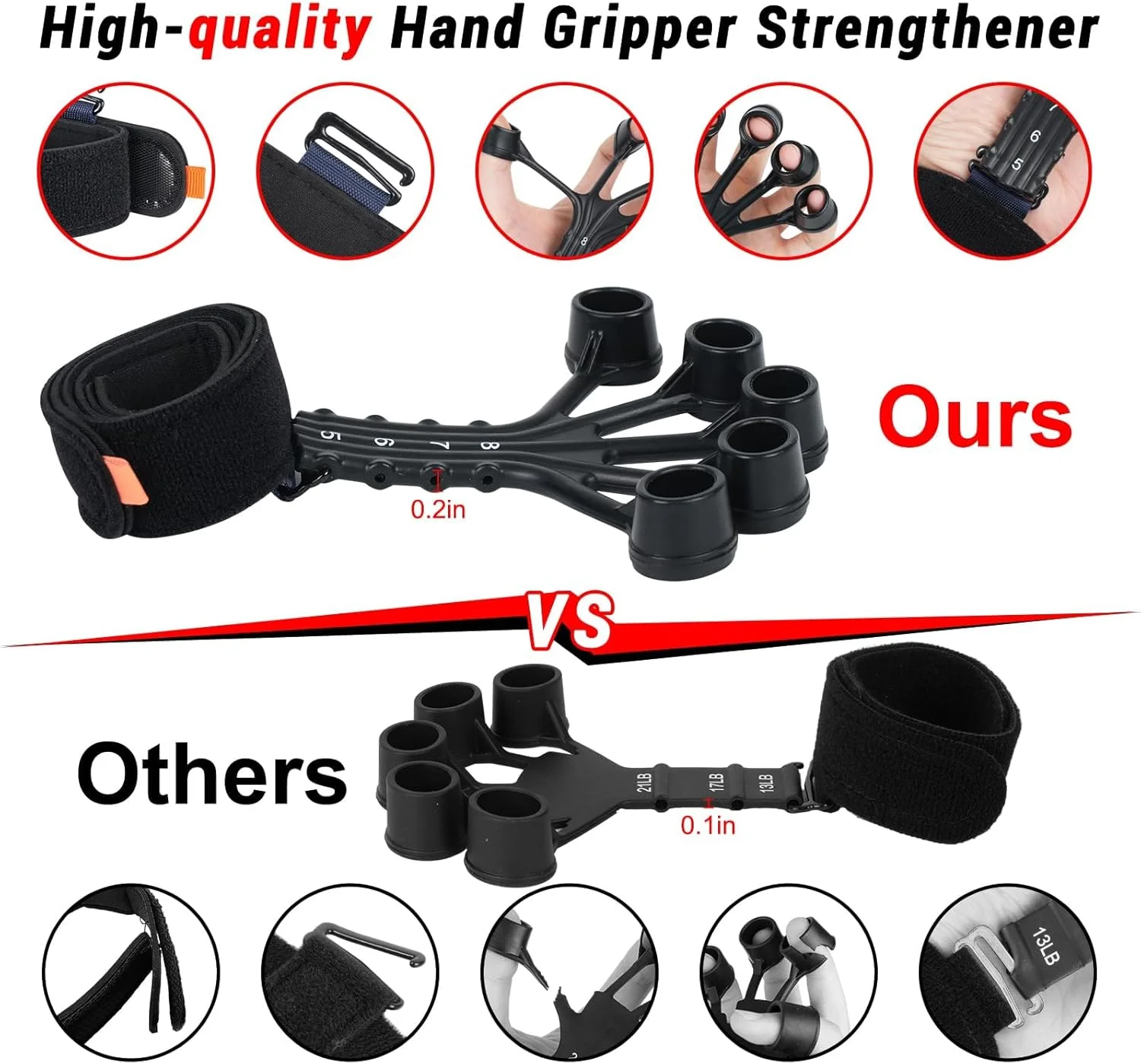 تقویت کننده انگشت و مچ سیلیکونی BIGTHREE - تقویت کننده 5 انگشتی، قدرت قابل تنظیم، تمرین دهنده گریپ دست برای انعطاف پذیری انگشت، توانبخشی مچ دست، ایده آل برای ورزشکاران، نوازندگان و ریکاوری