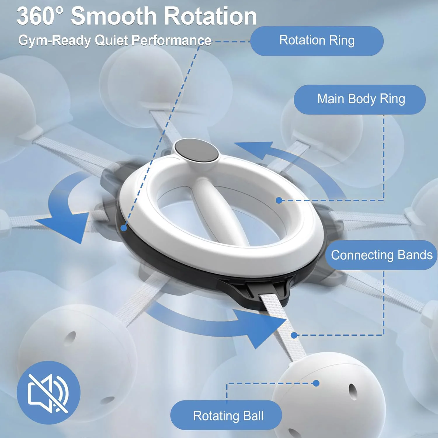 دستگاه تمرین بازو Angju برای آقایان و بانوان، تمرین 360 درجه ساعد با هندل دستی، تمرین سینه، تجهیزات ورزشی تمرین عضلات شانه و بازو، تجهیزات تمرین خانگی و تمرینات باشگاهی