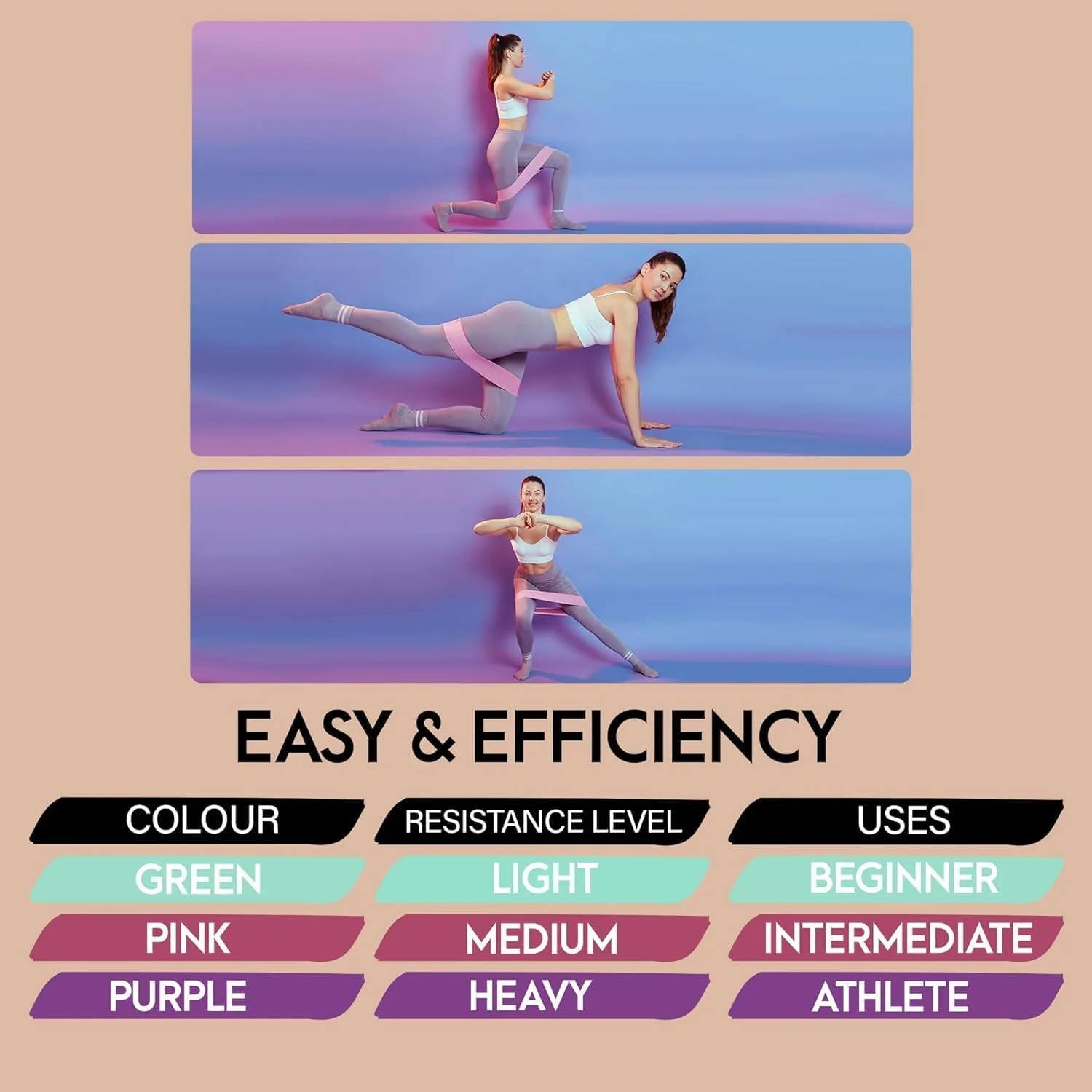 ست ۳ عددی کش های مقاومتی پارچه ای، کش های باسن بادوام برای زنان و مردان - ضد لغزش برای تمرینات سرینی، ران و لگن - باشگاه خانگی، یوگا، پیلاتس و فیزیوتراپی