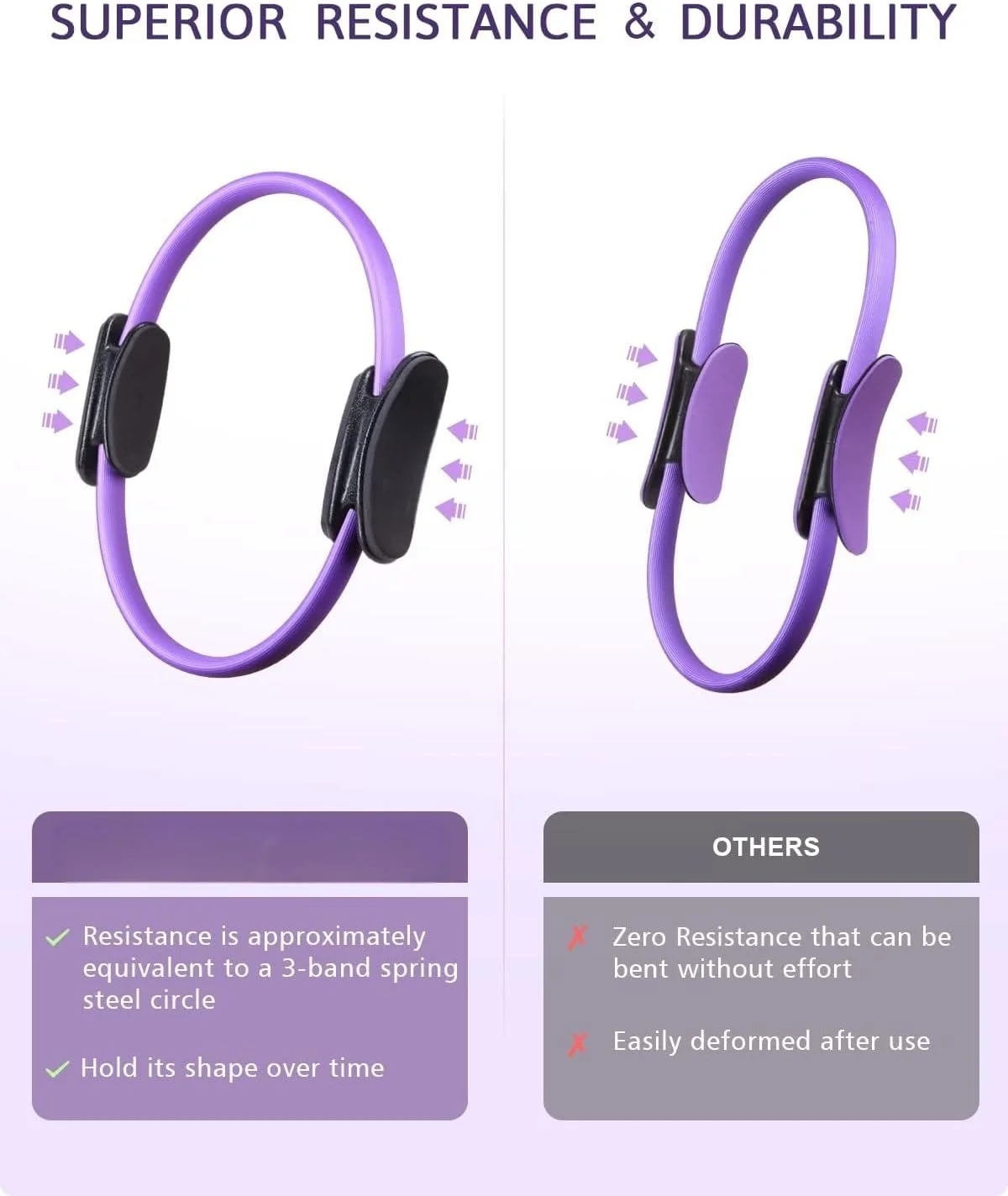 ست حلقه پیلاتس فروشگاه سفید - ممتاز - مقاوم در برابر تغییر شکل با دستگیره های دوگانه بالشتکی - شامل توپ مینی پیلاتس مقاوم در برابر ترکیدگی - کیف رایگان ست حلقه پیلاتس فروشگاه سفید - ممتاز - مقاوم در برابر تغییر شکل با دستگیره های دوگانه بالشتکی - شامل توپ مینی پیلاتس مقاوم در برابر ترکیدگی - کیف رایگان