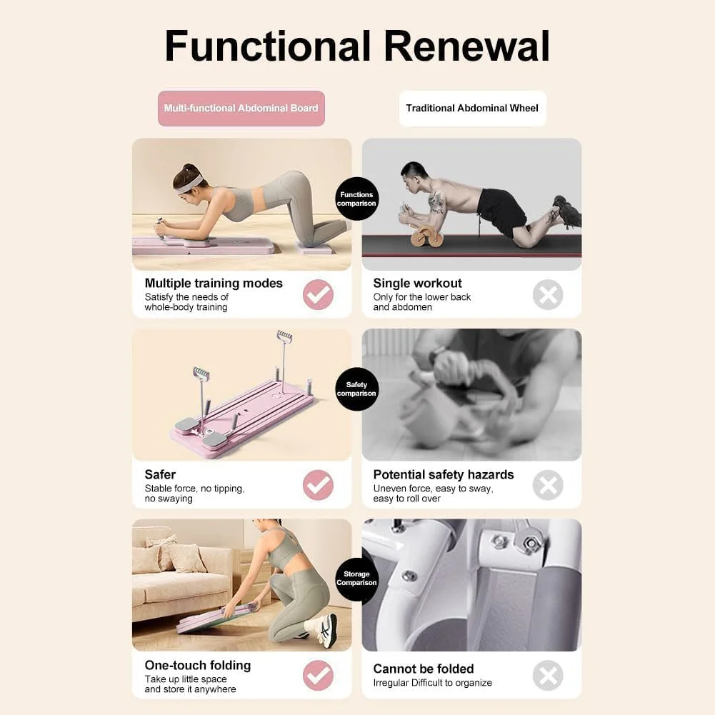 تخته پیلاتس COFOEE، ست اصلاح کننده پیلاتس قابل حمل، تخته شکم با پشتیبانی آرنج و باندهای مقاومتی، تخته اصلاح کننده پیلاتس، چرخ غلتکی شکم، تجهیزات تمرین تخته شکم تخته پیلاتس COFOEE، ست اصلاح کننده پیلاتس قابل حمل، تخته شکم با پشتیبانی آرنج و باندهای مقاومتی، تخته اصلاح کننده پیلاتس، چرخ غلتکی شکم، تجهیزات تمرین تخته شکم