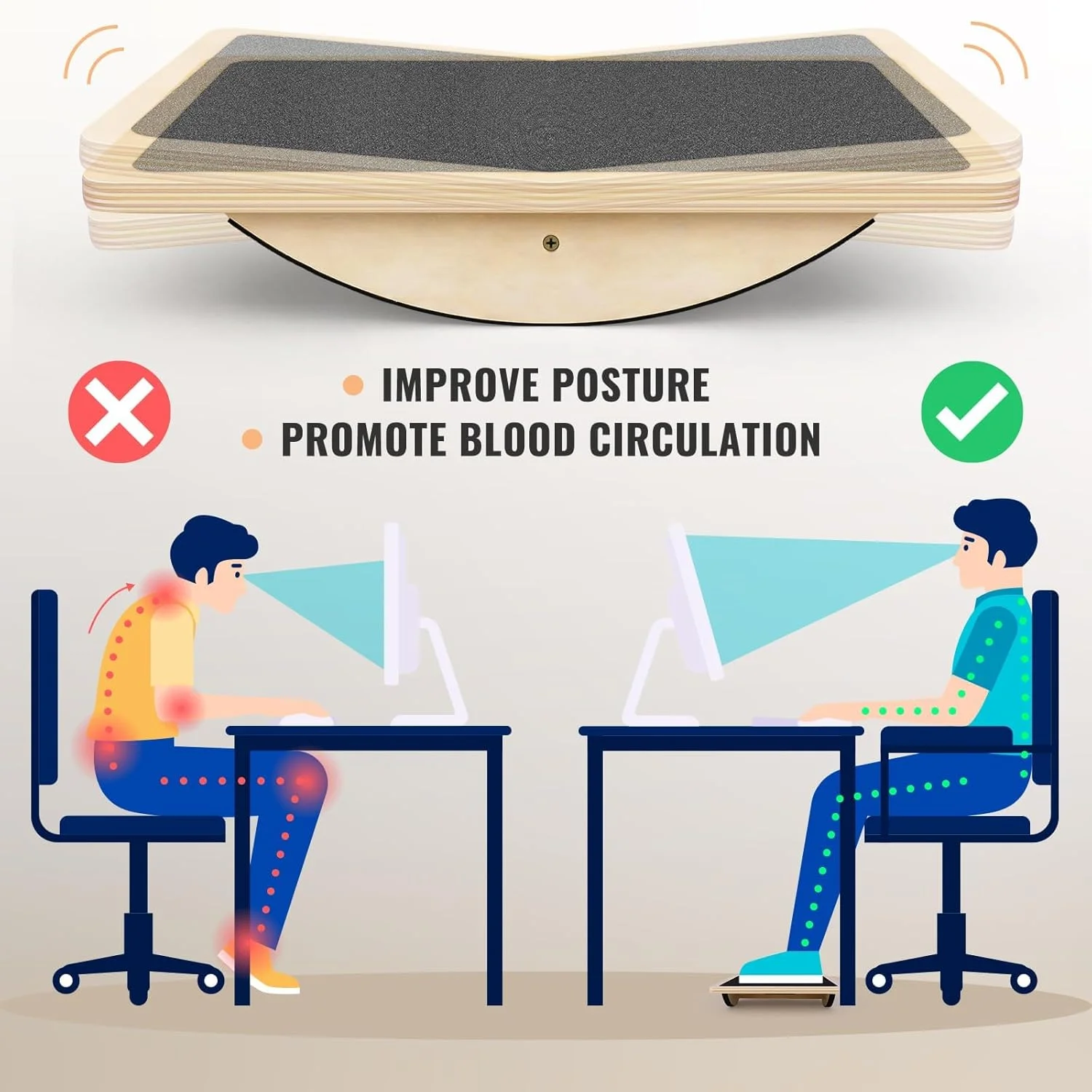 تخته تعادل قابل تنظیم NALACAL برای بزرگسالان، تخته الاکلنگ چوبی ضد لغزش با ظرفیت 158 کیلوگرم برای تقویت هسته بدن، فیزیوتراپی، میز ایستاده و تمرین تعادل