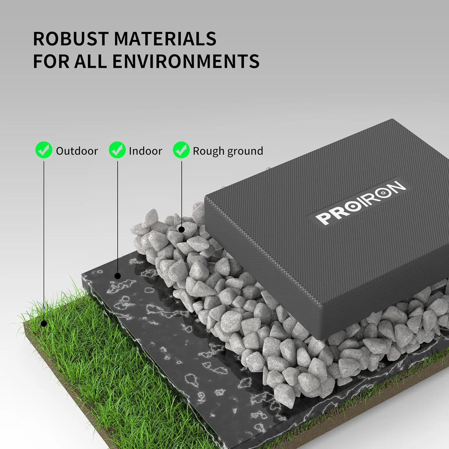 پد تعادل PROIRON، تشک PU نرم و ضد لغزش (وزن تا 1.8 کیلوگرم) و پد بزرگتر زانو (50 X 40 X 5.5 سانتی متر) برای فیزیوتراپی، توانبخشی، تمرینات ثبات قدرتی، یوگا و تناسب اندام