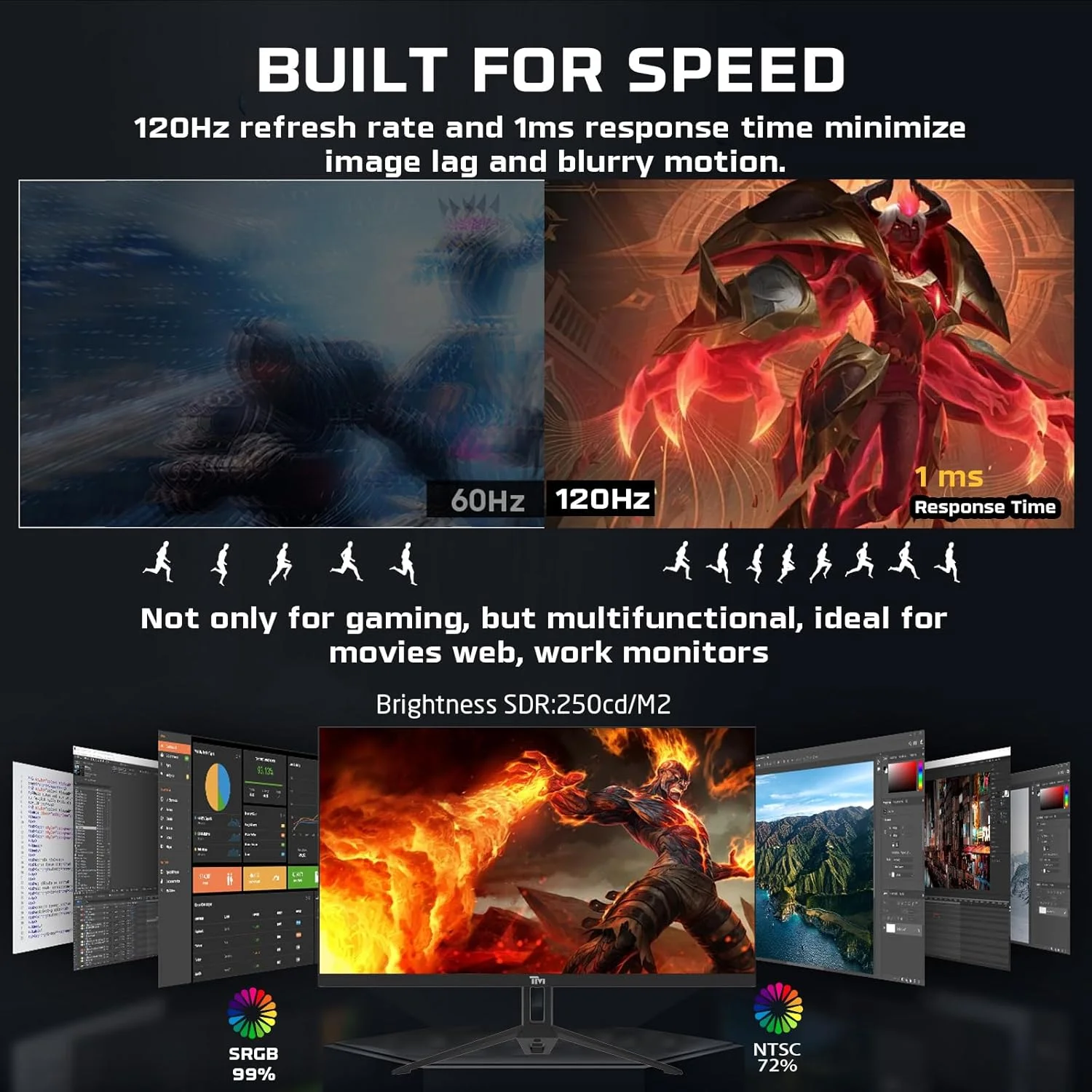 مانیتور گیمینگ 22 اینچ Twisted Minds TM22FHD1201PS – نرخ نوسازی 120 هرتز، زمان پاسخگویی 1 میلیثانیه، پنل IPS، HDMI 2.1 و DP 1.4، Adaptive Sync، حاشیه فوقالعاده باریک – مشکی مانیتور گیمینگ 22 اینچ Twisted Minds TM22FHD1201PS – نرخ نوسازی 120 هرتز، زمان پاسخگویی 1 میلیثانیه، پنل IPS، HDMI 2.1 و DP 1.4، Adaptive Sync، حاشیه فوقالعاده باریک – مشکی