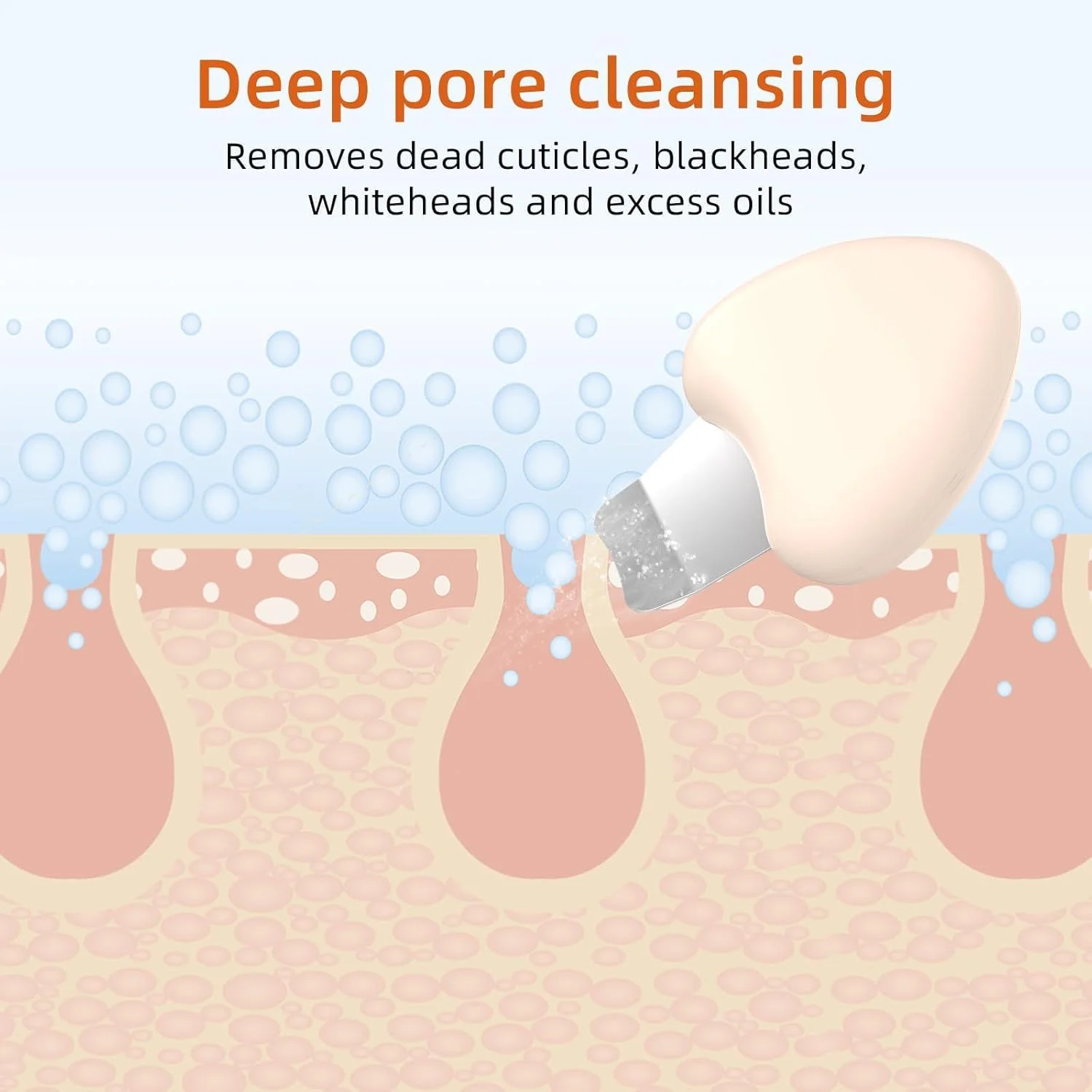 ابزار پاکسازی پوست Joyzzz، پاک کننده حرفه ای جوش های سرسیاه و منافذ باز، دستگاه پاکسازی عمیق صورت برای آقایان و بانوان، اسکرابر پوست برای از بین بردن چربی و باز کردن منافذ