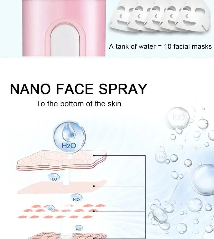 دستگاه نانو مه پاش صورت - مینی بخور صورت USB قابل شارژ با اسپری سرد، پشتیبانی از پاوربانک، مخزن 28 میلی لیتری - دستگاه آبرسانی قابل حمل پوست (صورتی، 13 سانتی متر) دستگاه نانو مه پاش صورت - مینی بخور صورت USB قابل شارژ با اسپری سرد، پشتیبانی از پاوربانک، مخزن 28 میلی لیتری - دستگاه آبرسانی قابل حمل پوست (صورتی، 13 سانتی متر)