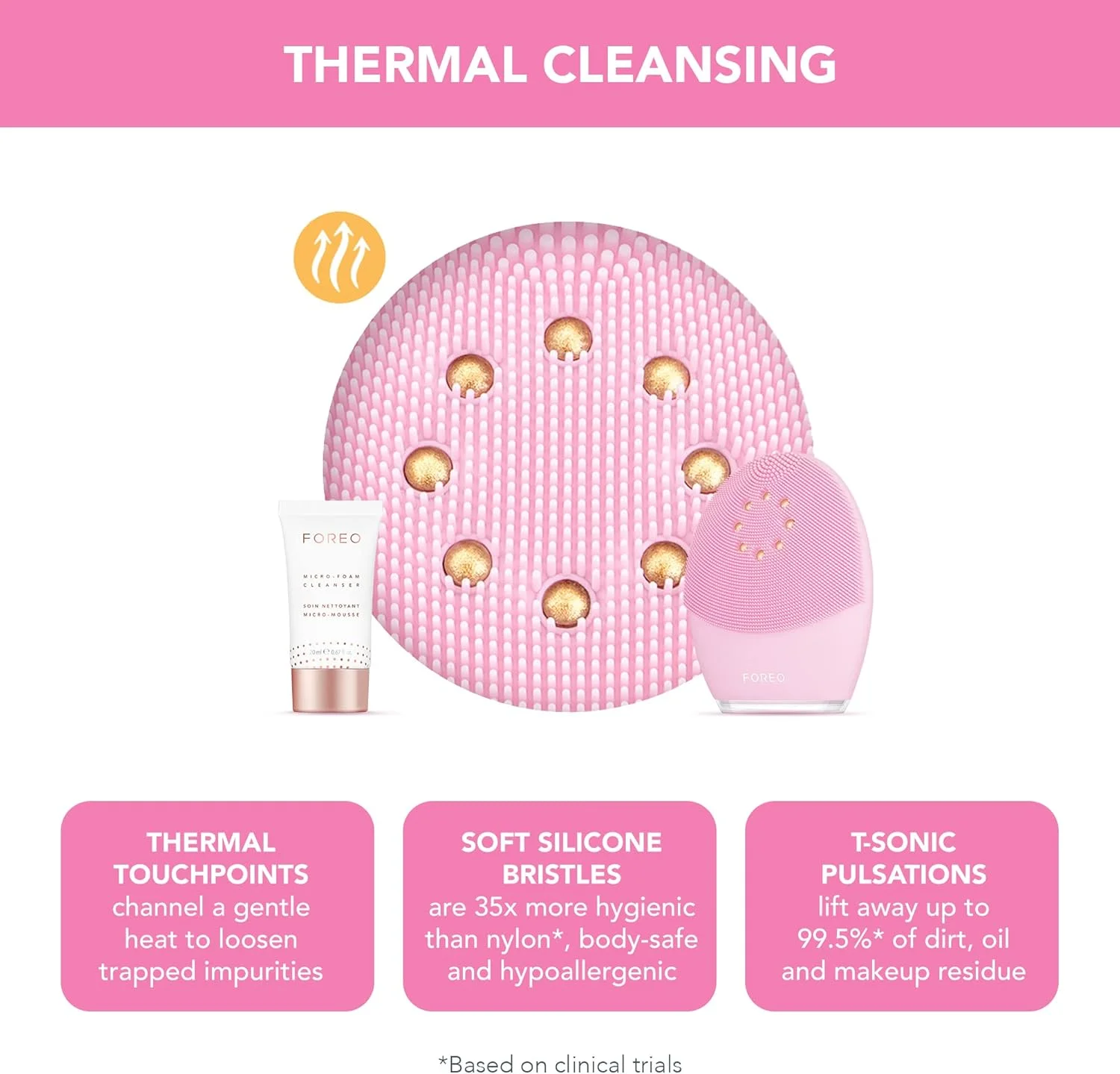 FOREO LUNA 3 plus پوست نرمال - برس پاک کننده صورت سیلیکونی - ابزار فرم دهی صورت - ماساژور ضد پیری صورت - لیفت فوری صورت - افزایش جذب محصولات مراقبت از پوست صورت FOREO LUNA 3 plus پوست نرمال - برس پاک کننده صورت سیلیکونی - ابزار فرم دهی صورت - ماساژور ضد پیری صورت - لیفت فوری صورت - افزایش جذب محصولات مراقبت از پوست صورت