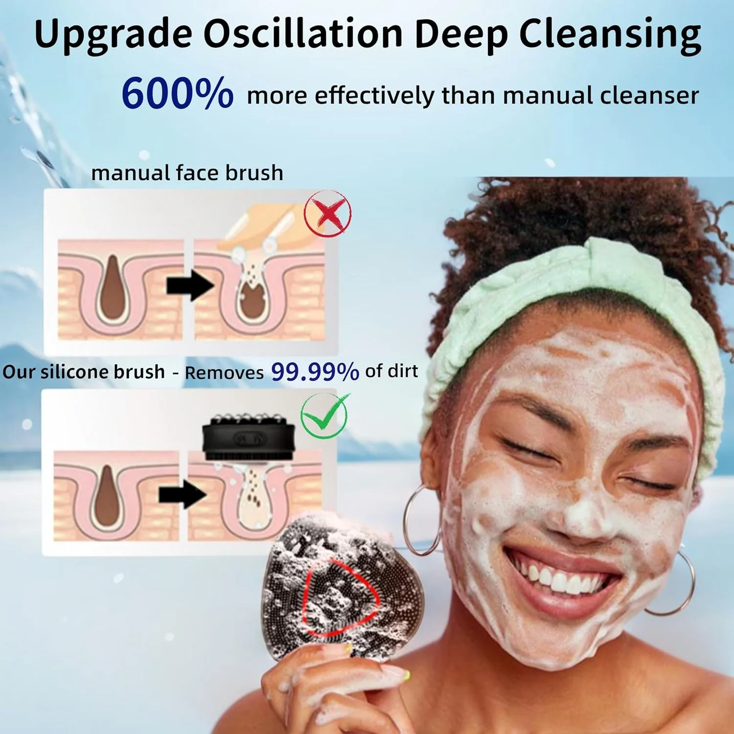 برس پاک کننده صورت NALACAL، برس اسکرابر ویبره صورت، لایه بردار برقی سیلیکونی قابل شارژ و ضد آب، 15 حالت پاکسازی، 5 چراغ عملکرد، پاکسازی عمیق برای لایه برداری و ماساژ برس پاک کننده صورت NALACAL، برس اسکرابر ویبره صورت، لایه بردار برقی سیلیکونی قابل شارژ و ضد آب، 15 حالت پاکسازی، 5 چراغ عملکرد، پاکسازی عمیق برای لایه برداری و ماساژ